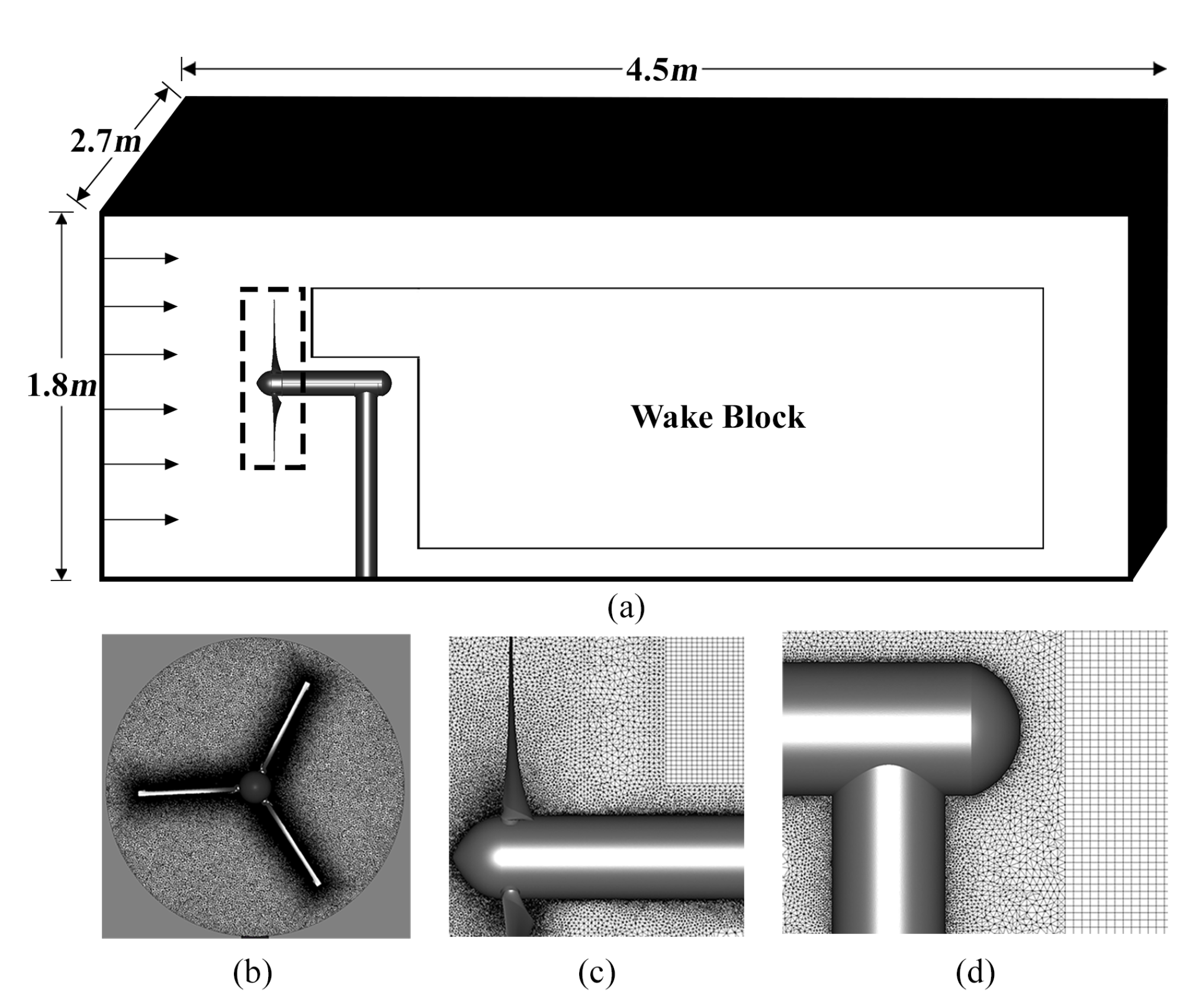 Energies 15 00505 g003