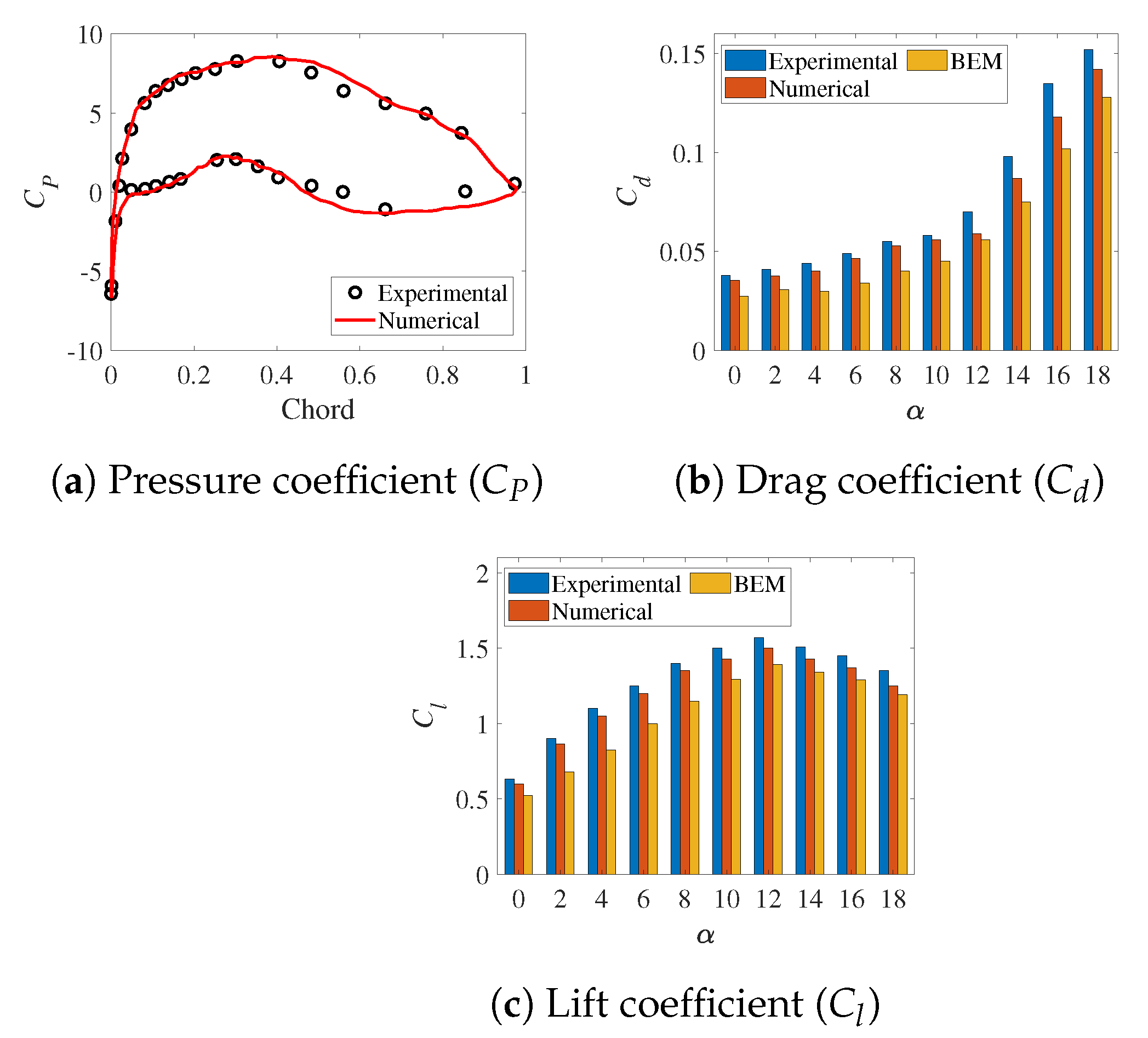 Energies 15 00505 g005