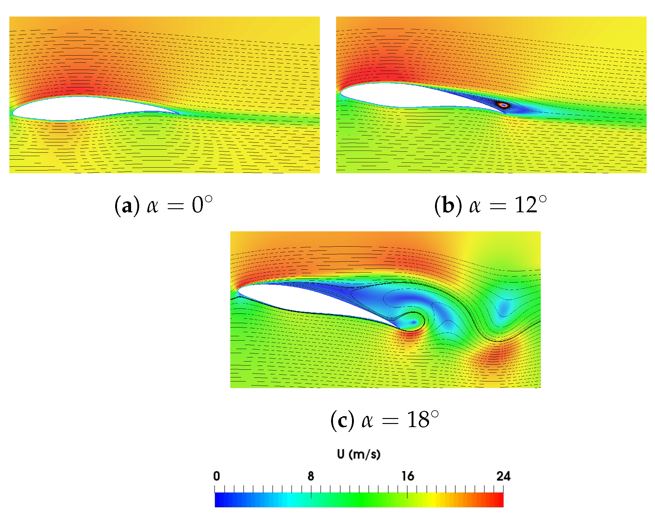 Energies 15 00505 g006