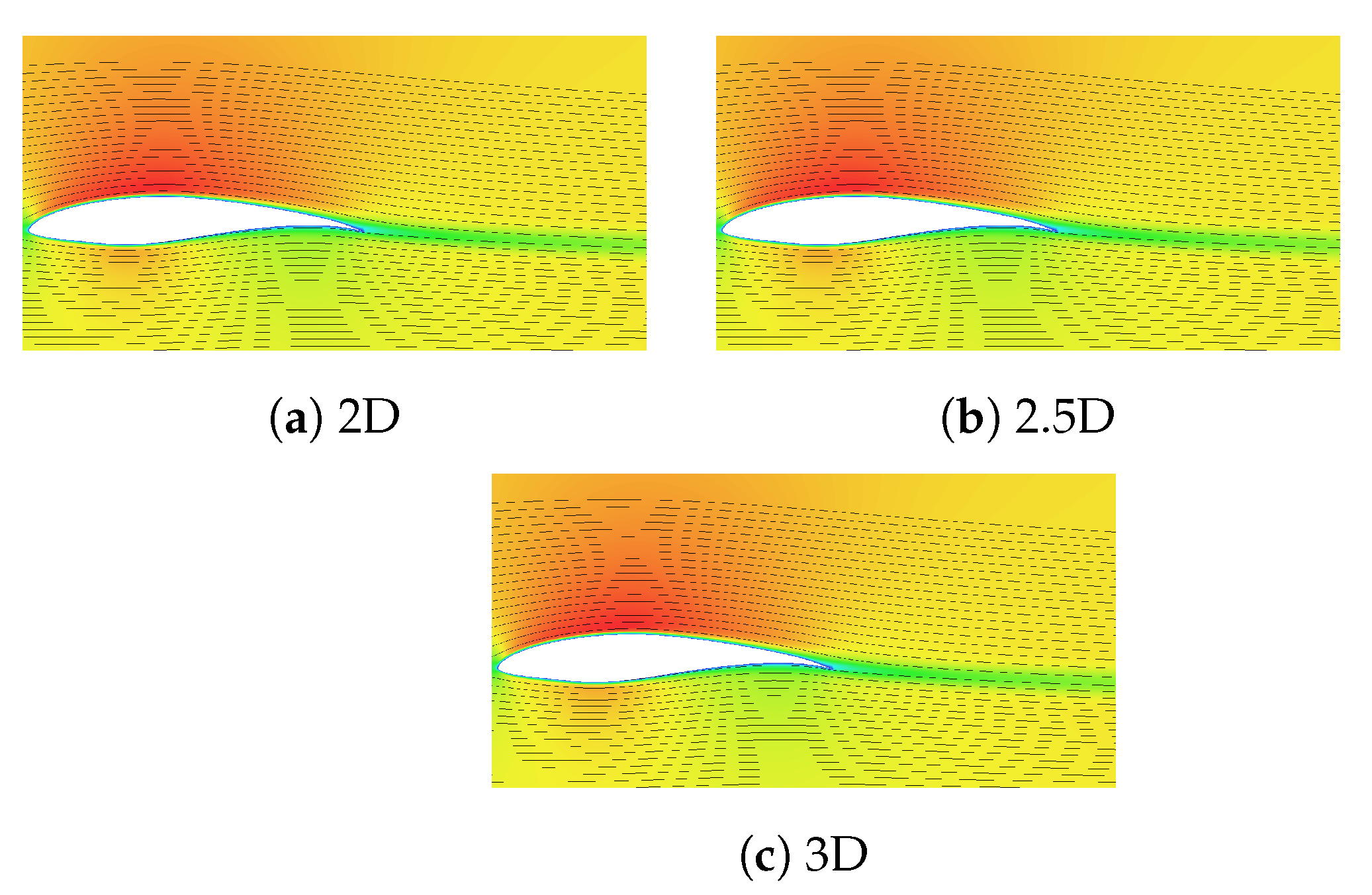 Energies 15 00505 g008