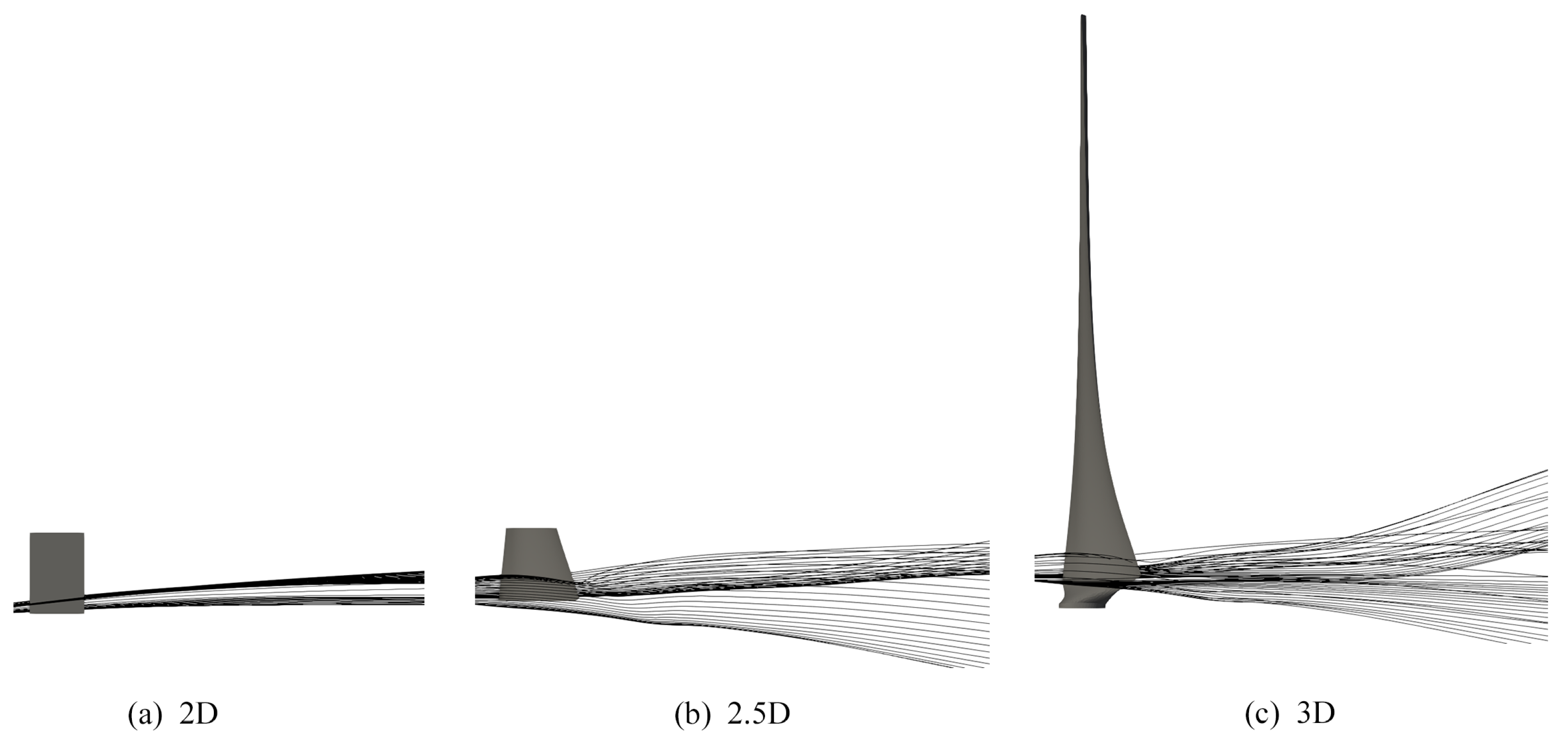 Energies 15 00505 g009