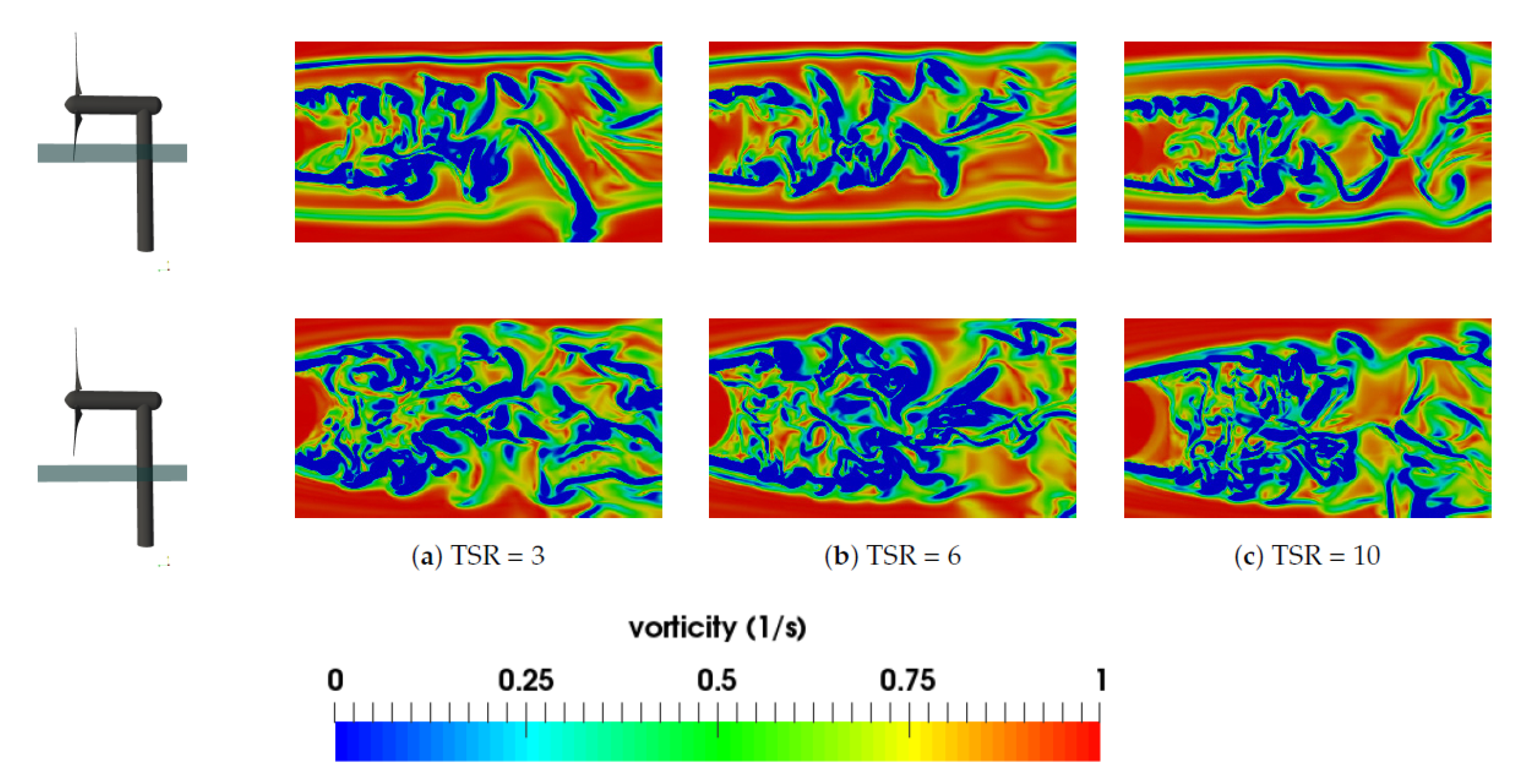 Energies 15 00505 g015