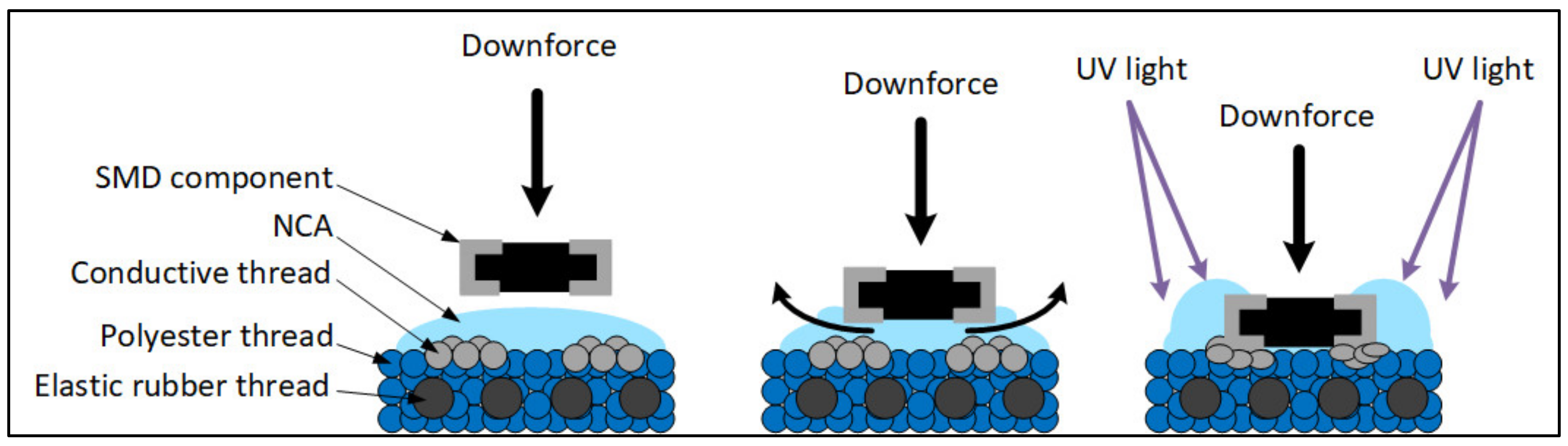 Energies 15 00506 g004