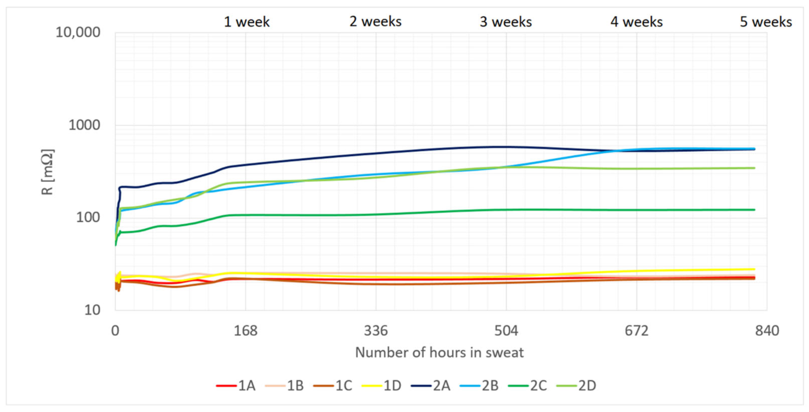 Energies 15 00506 g008