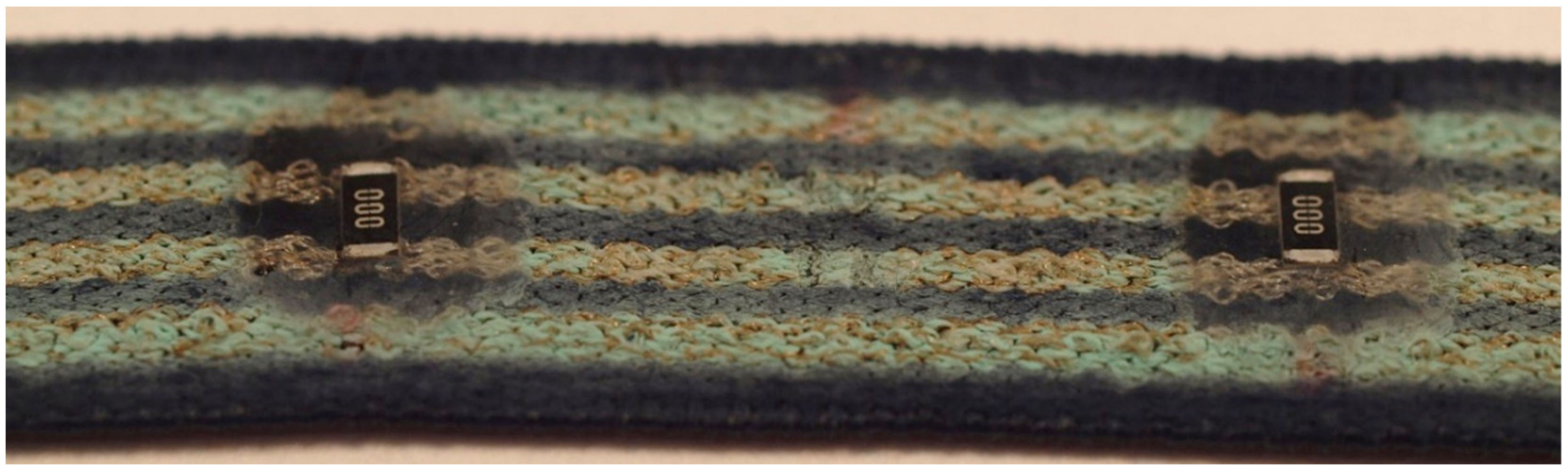 Energies 15 00506 g009