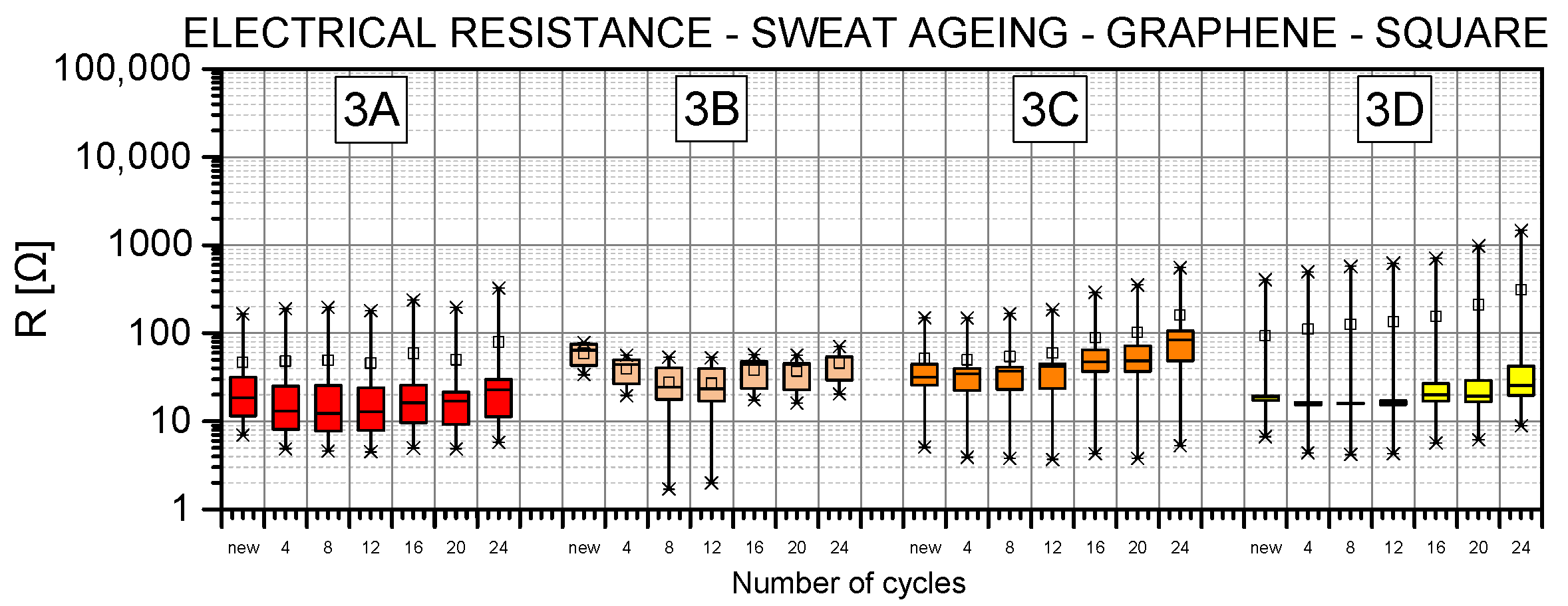 Energies 15 00506 g014