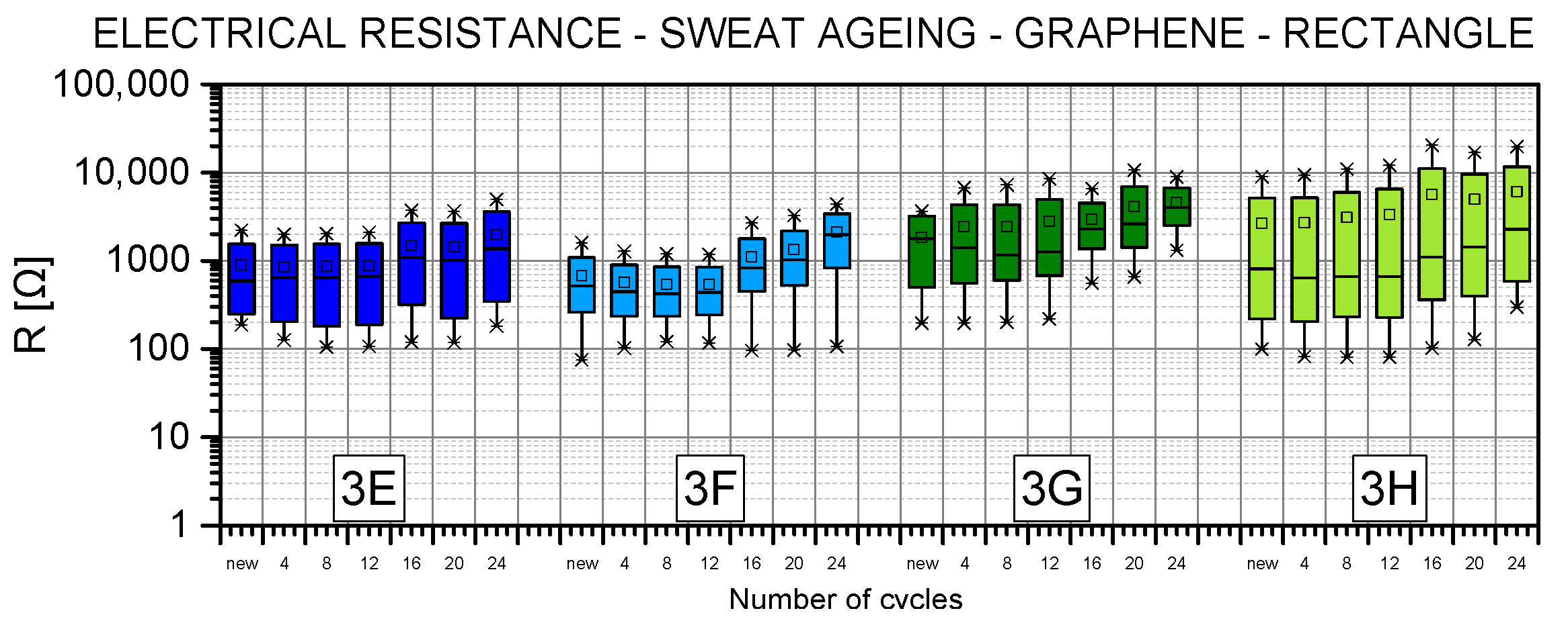 Energies 15 00506 g015