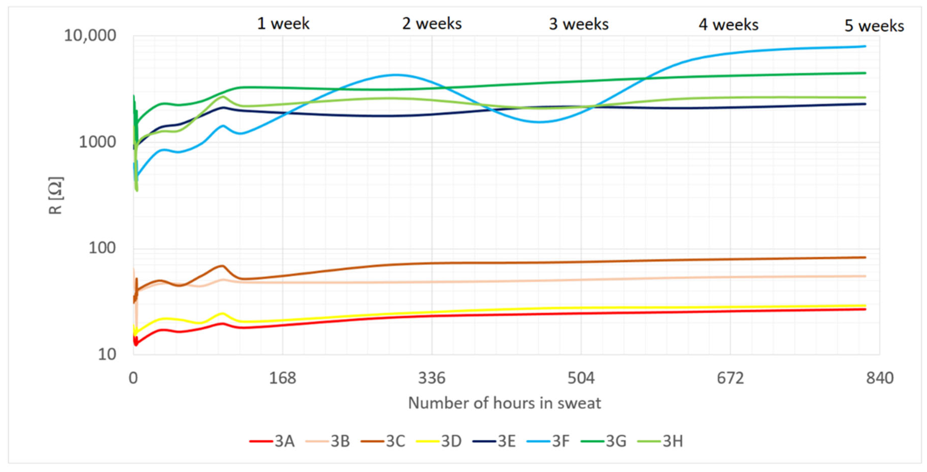 Energies 15 00506 g016