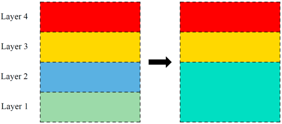 Energies 15 00509 g007 550