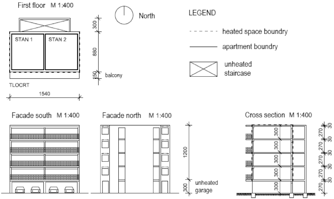Energies 15 00509 g009 550
