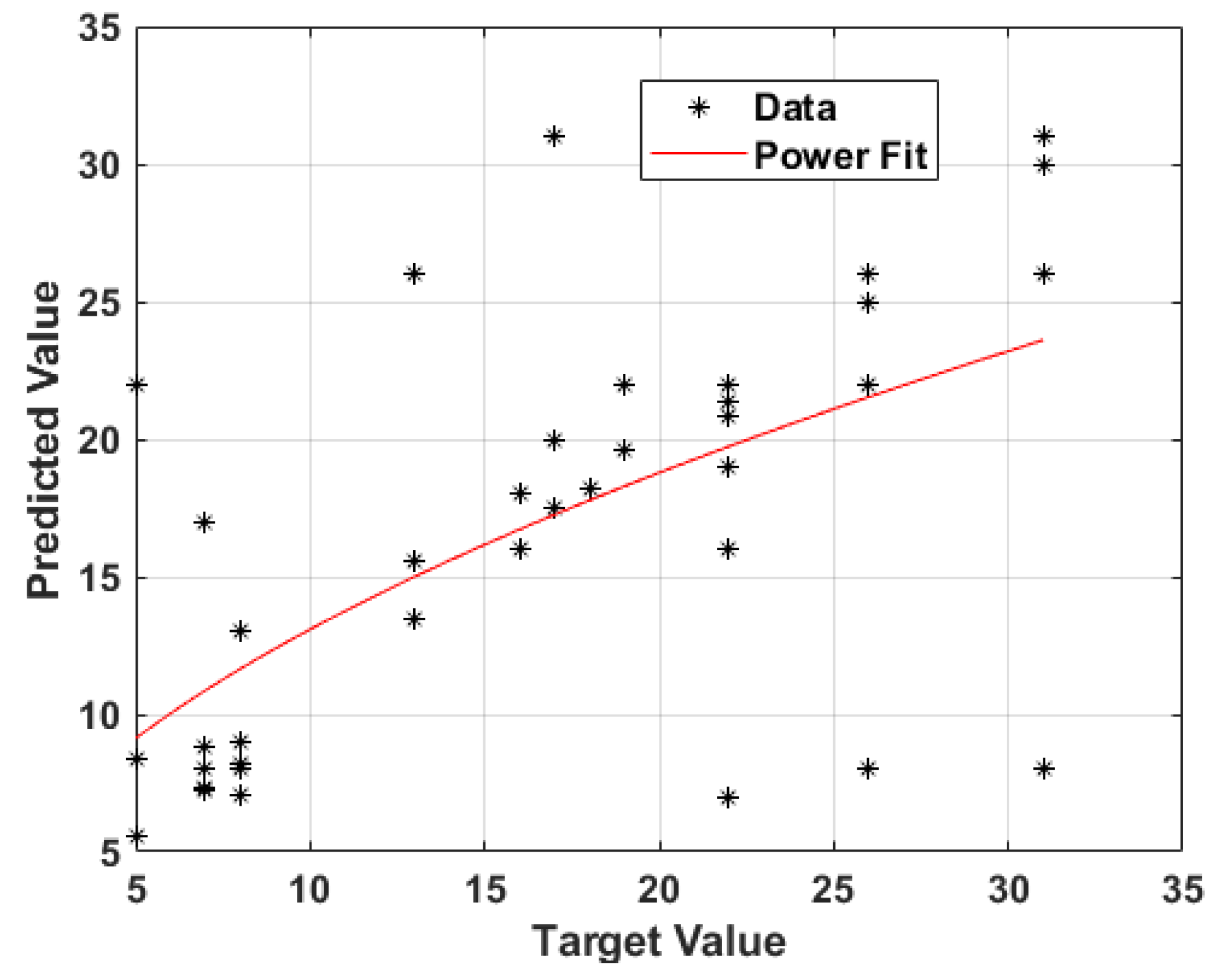 Energies 15 00511 g009