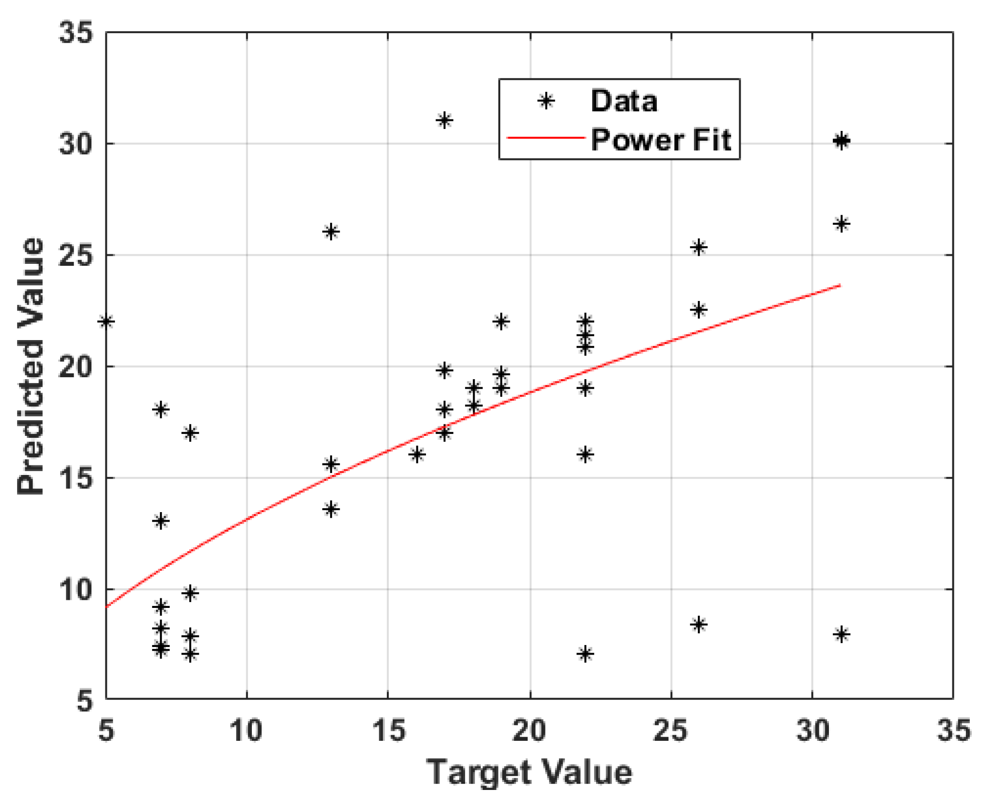 Energies 15 00511 g010