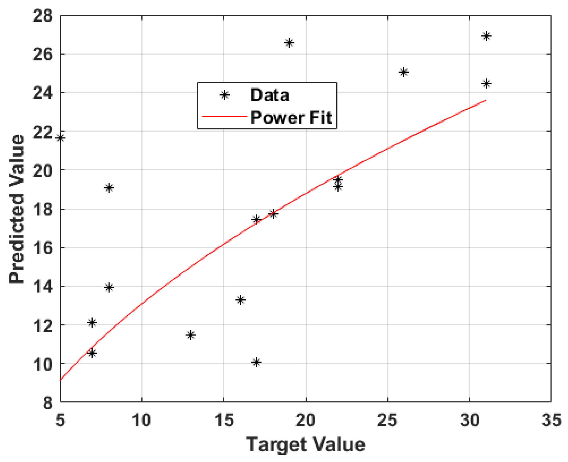 Energies 15 00511 g012