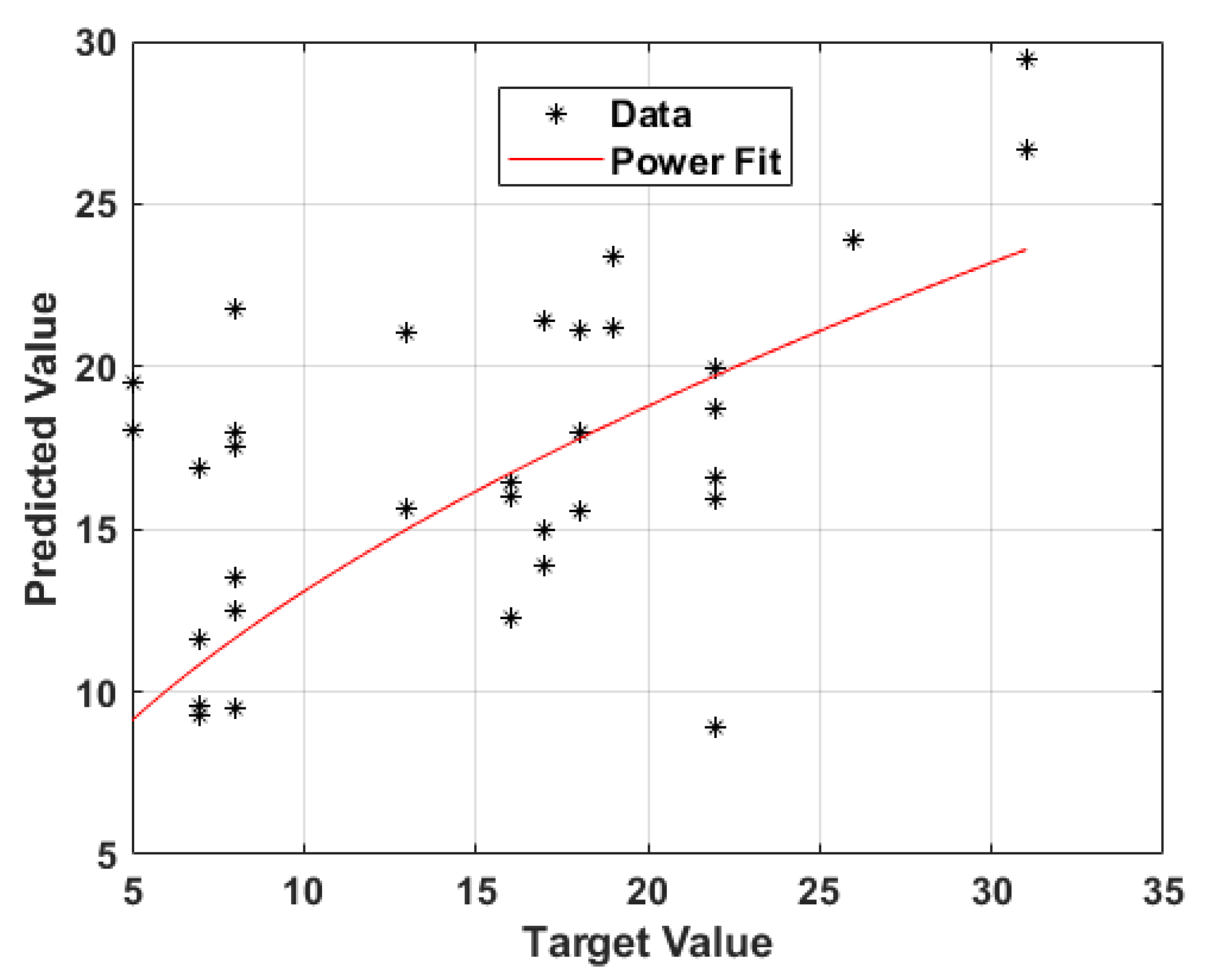 Energies 15 00511 g013