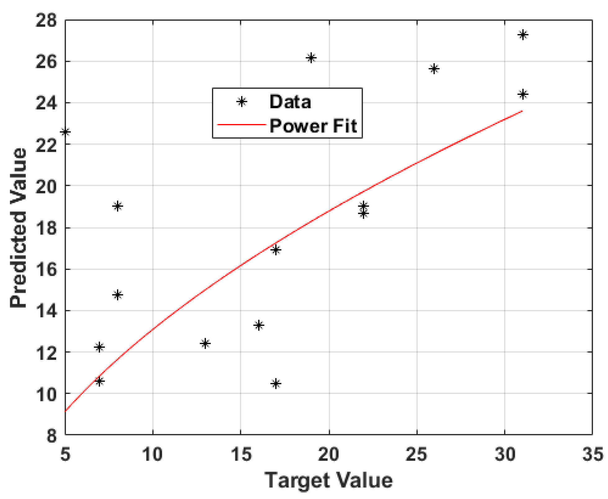 Energies 15 00511 g014