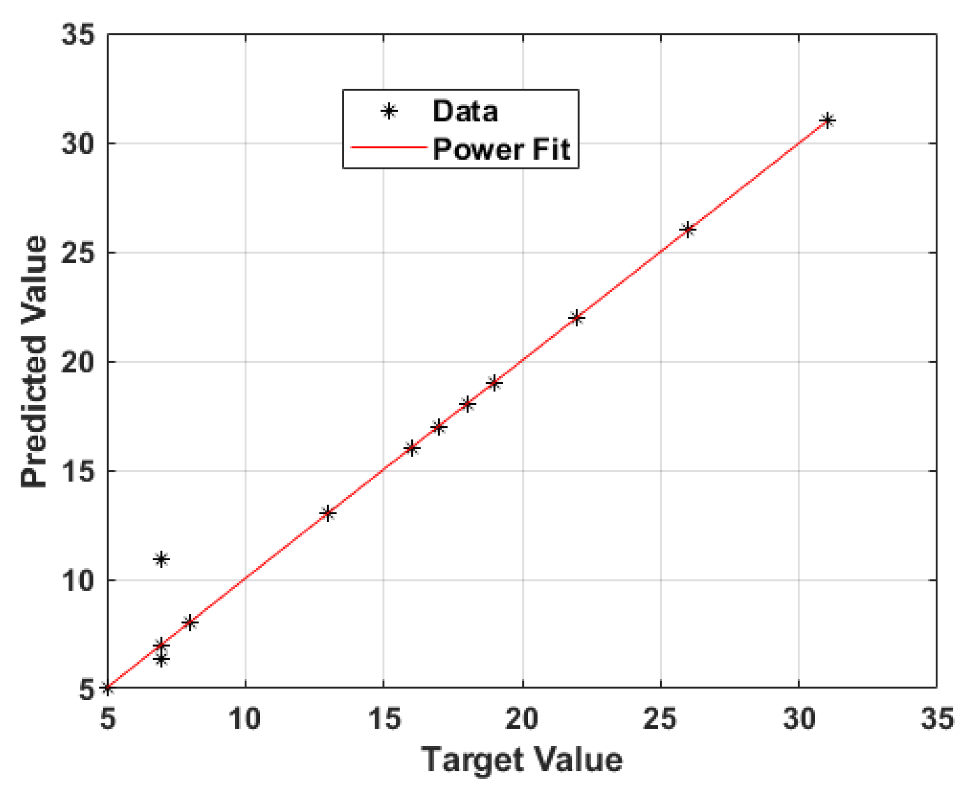 Energies 15 00511 g015