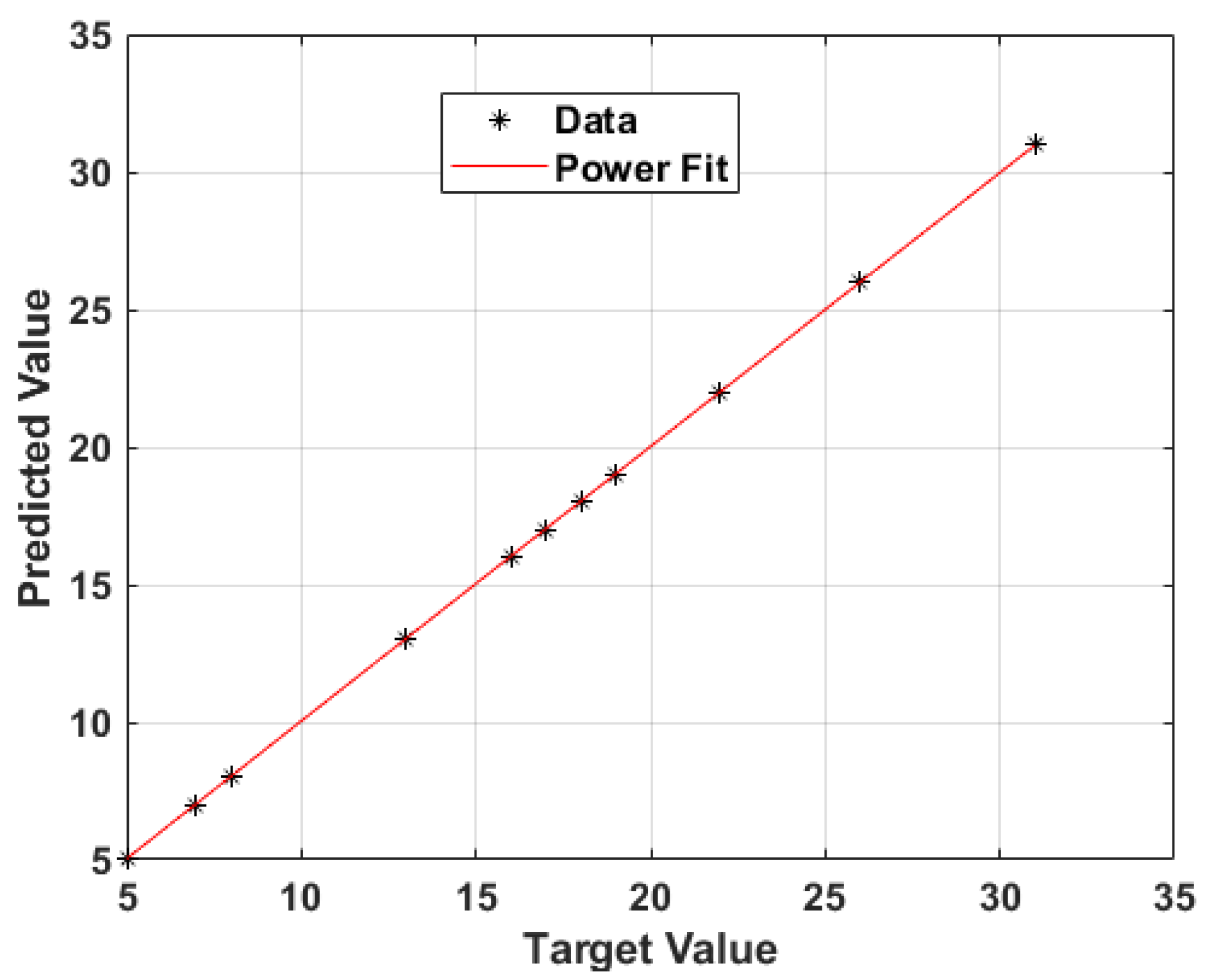 Energies 15 00511 g016