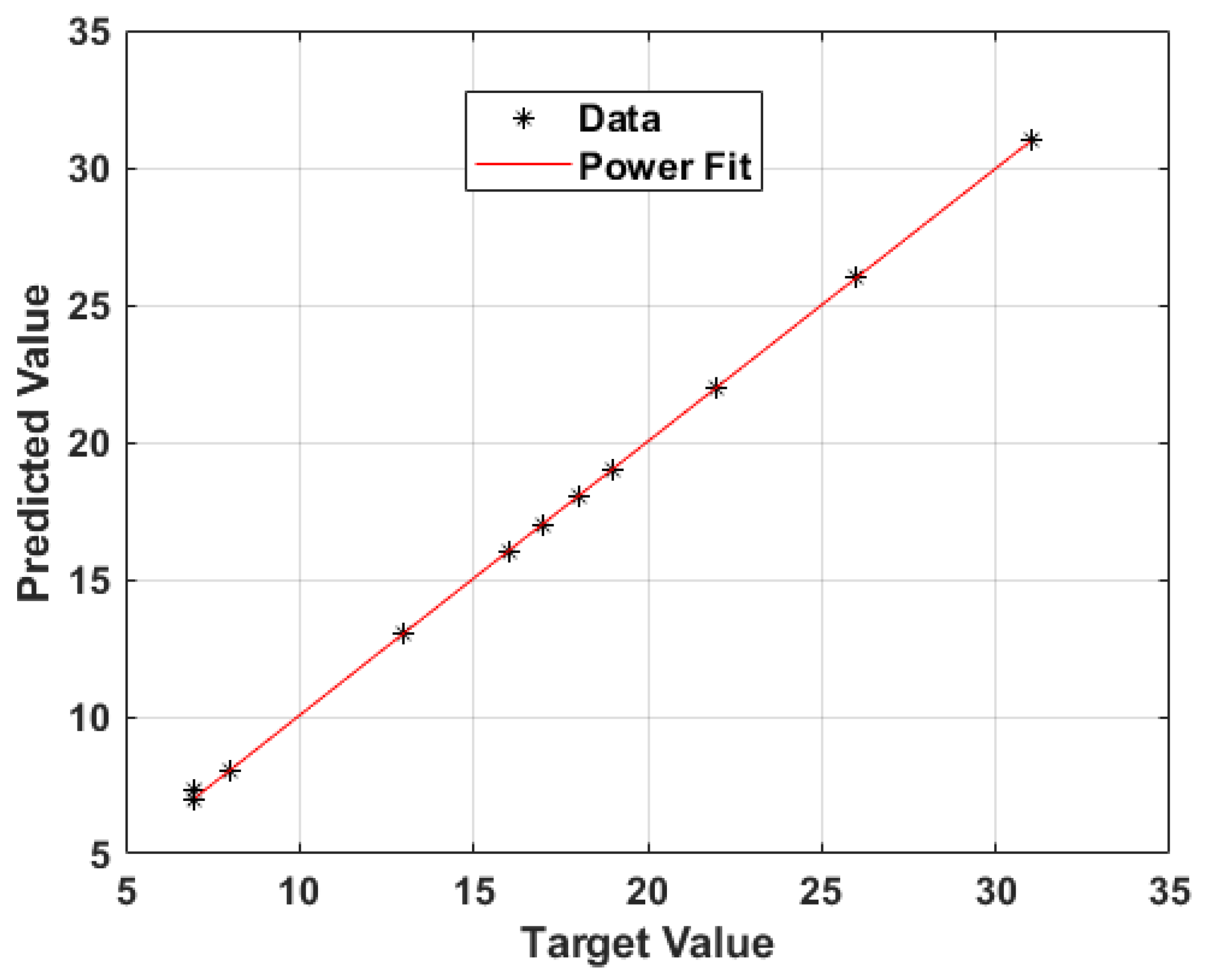 Energies 15 00511 g017