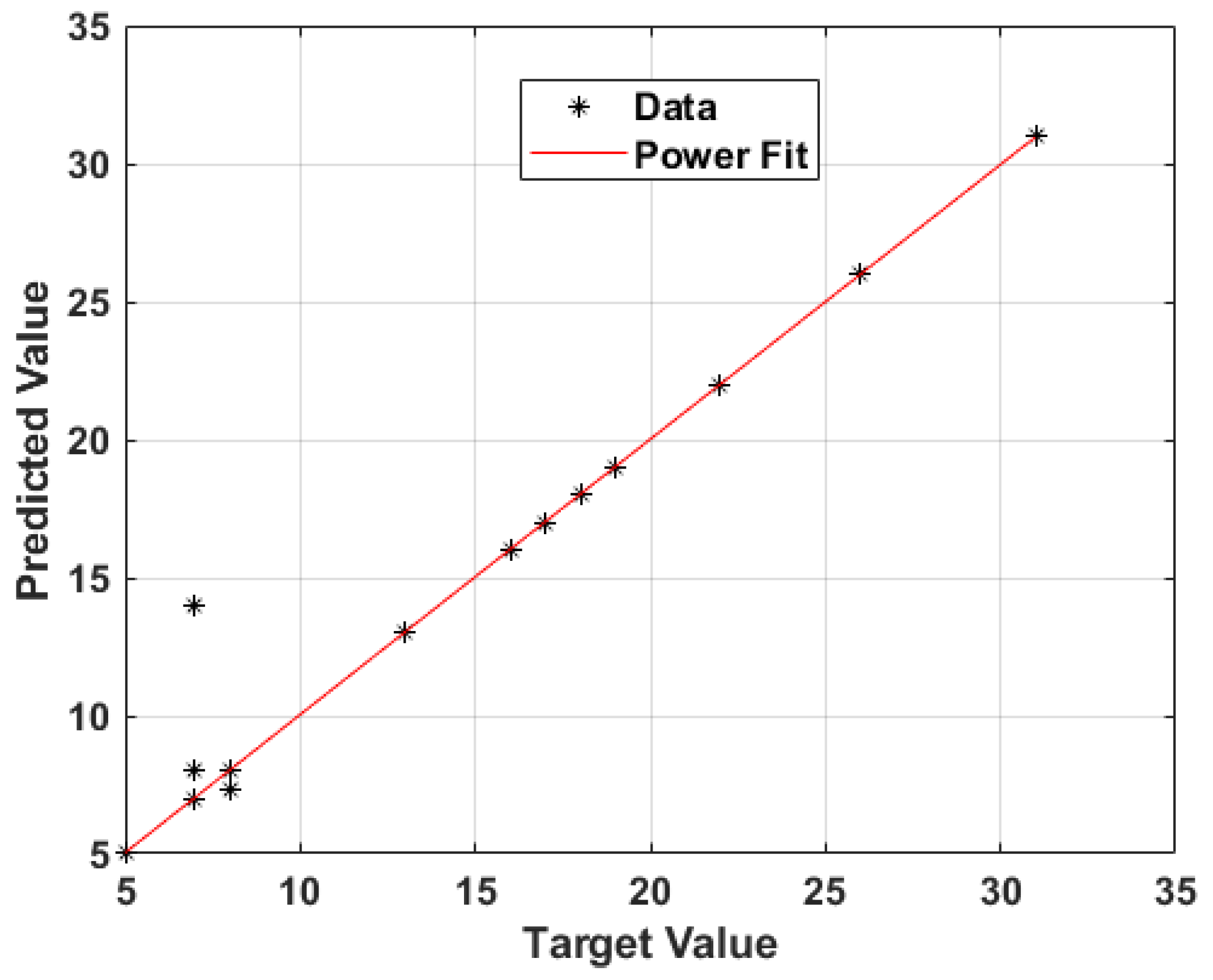 Energies 15 00511 g018