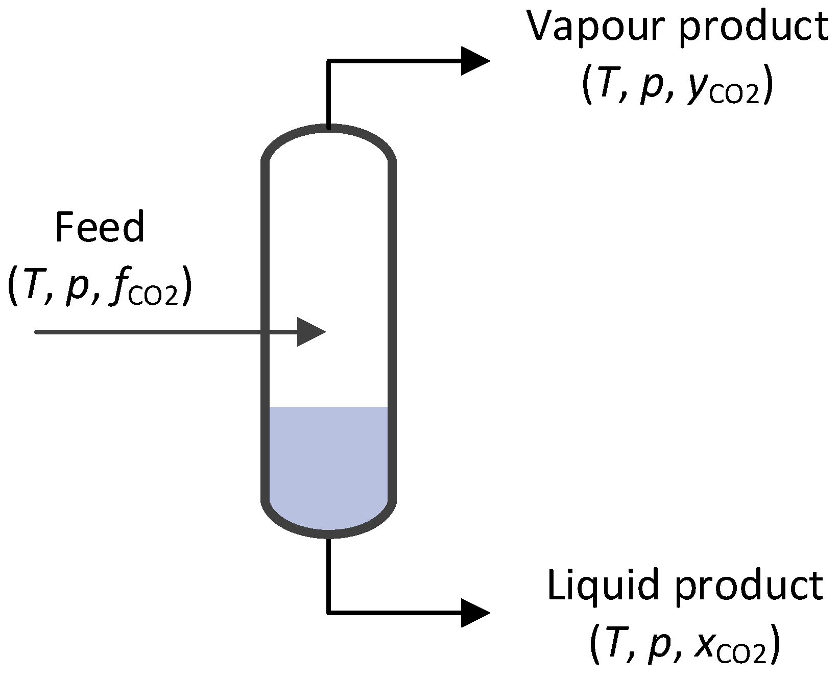 Energies 15 00515 g003