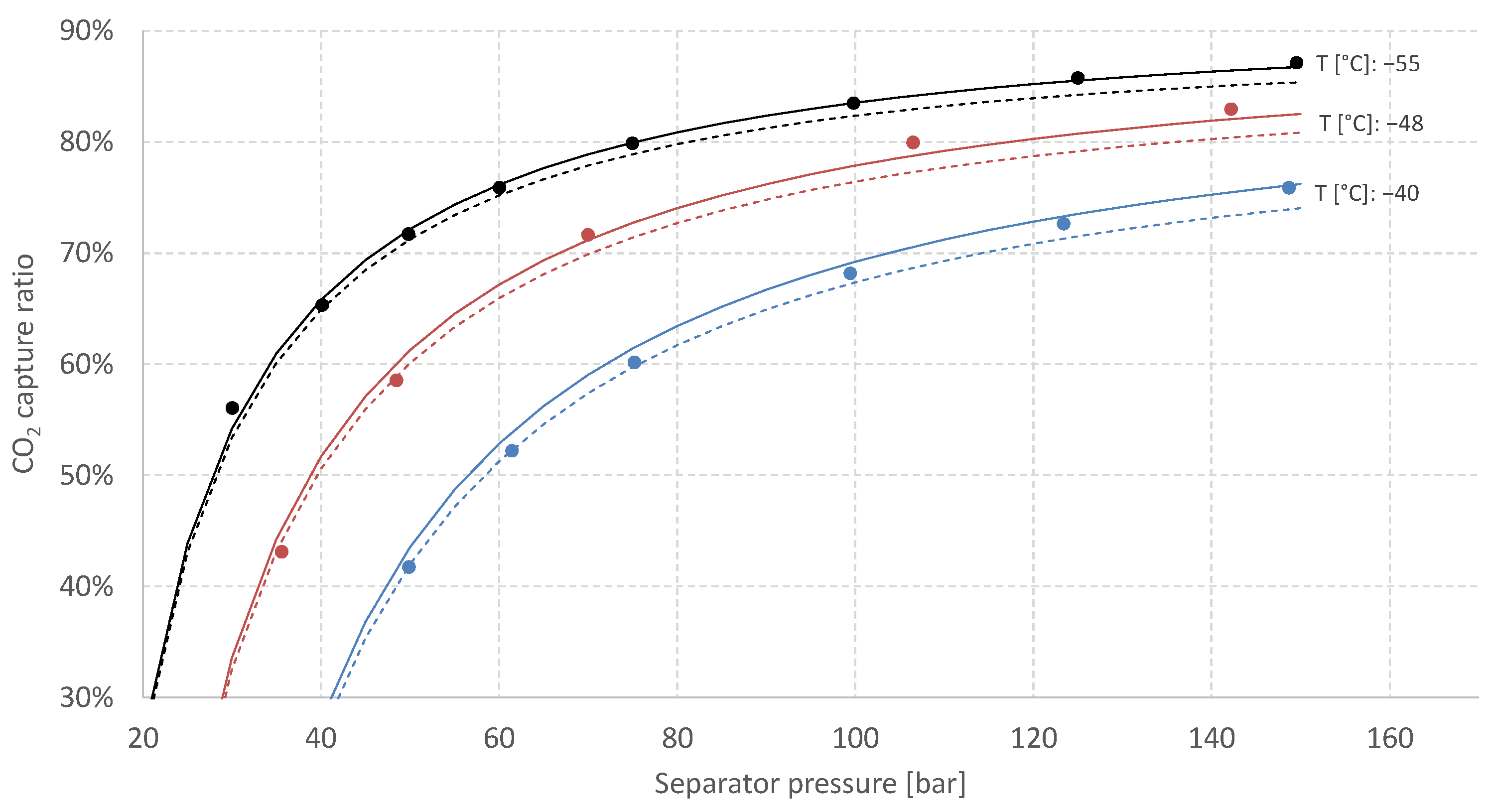 Energies 15 00515 g005