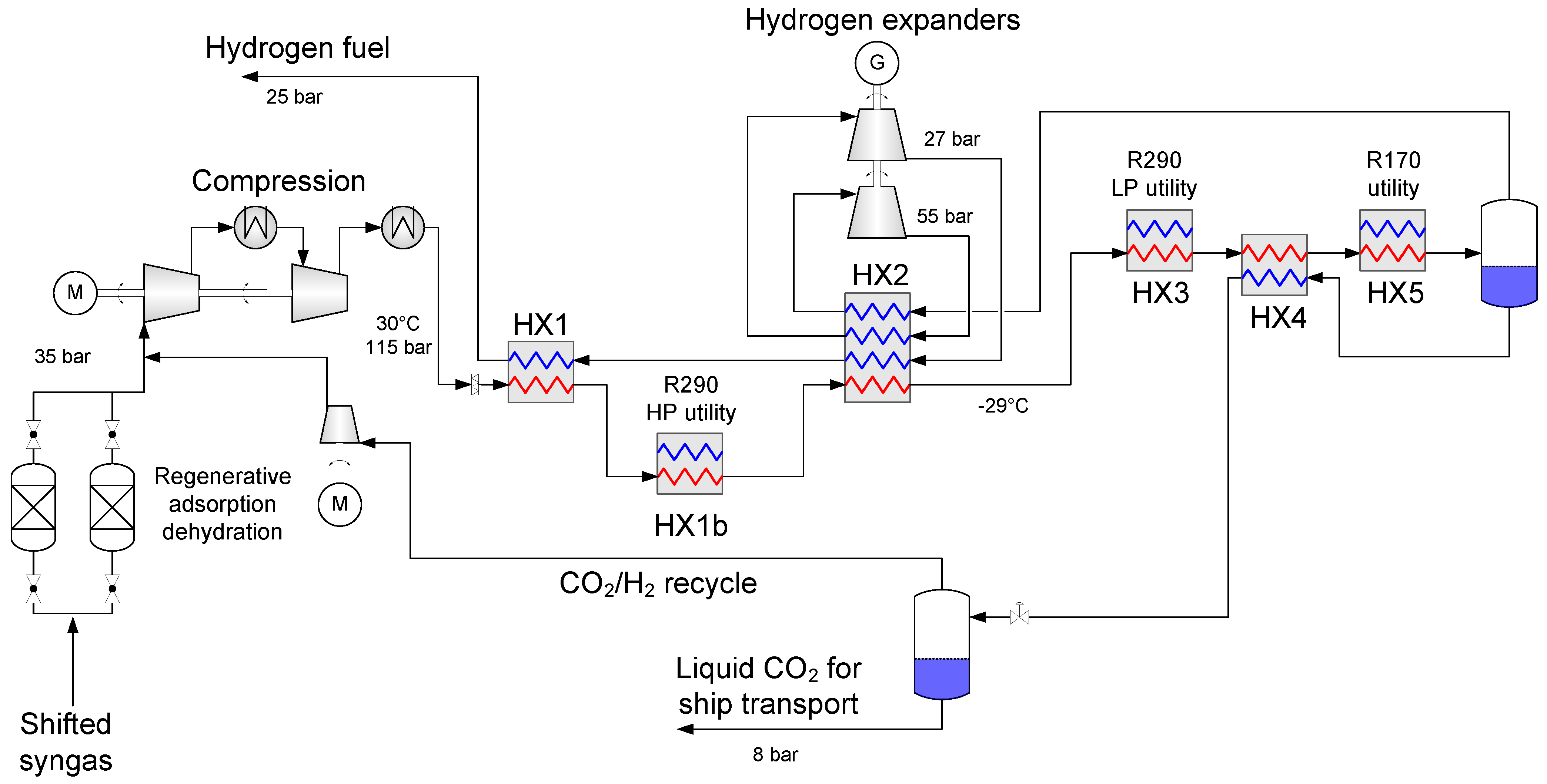 Energies 15 00515 g013