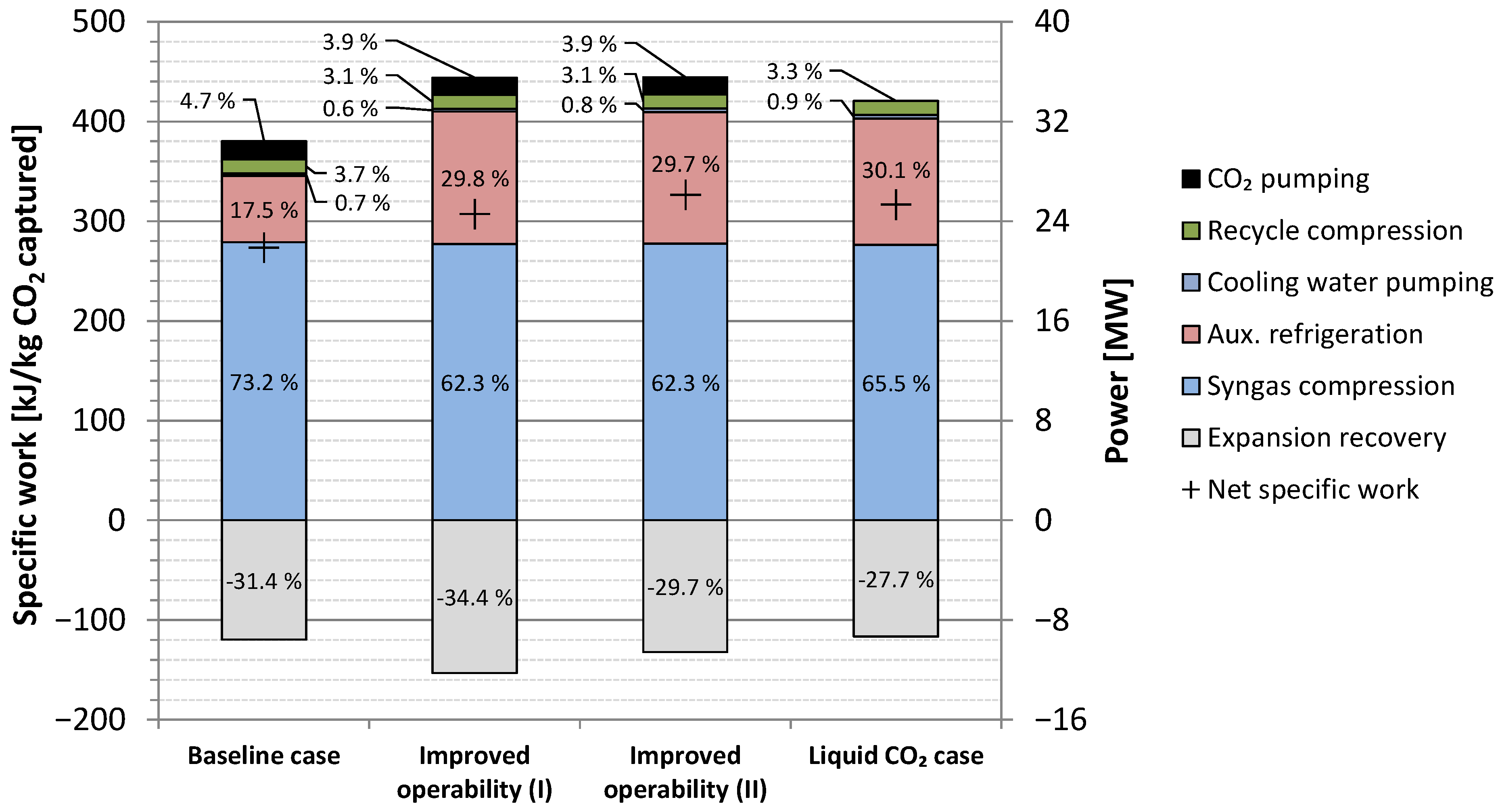 Energies 15 00515 g015