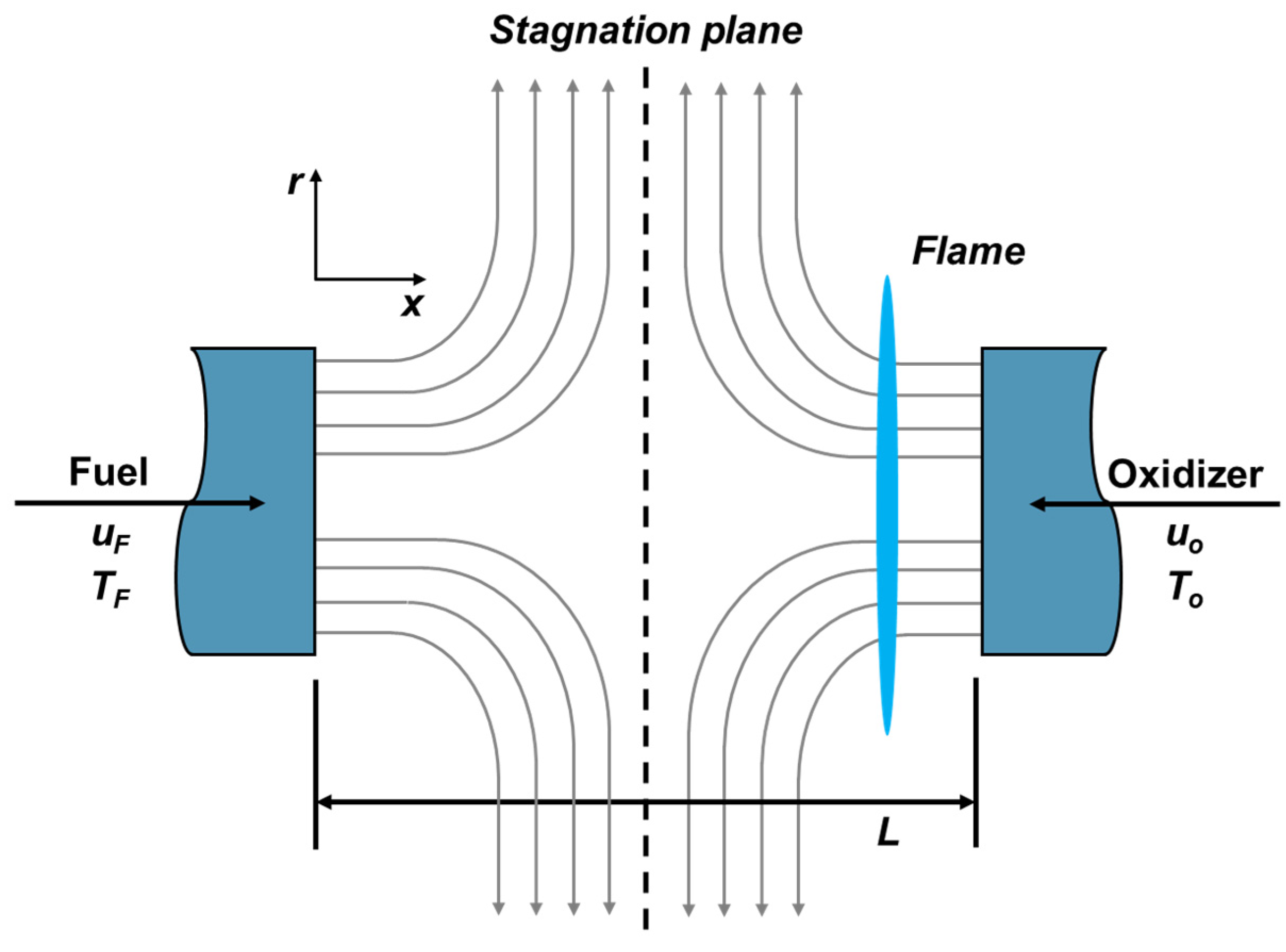 Energies 15 00520 g003