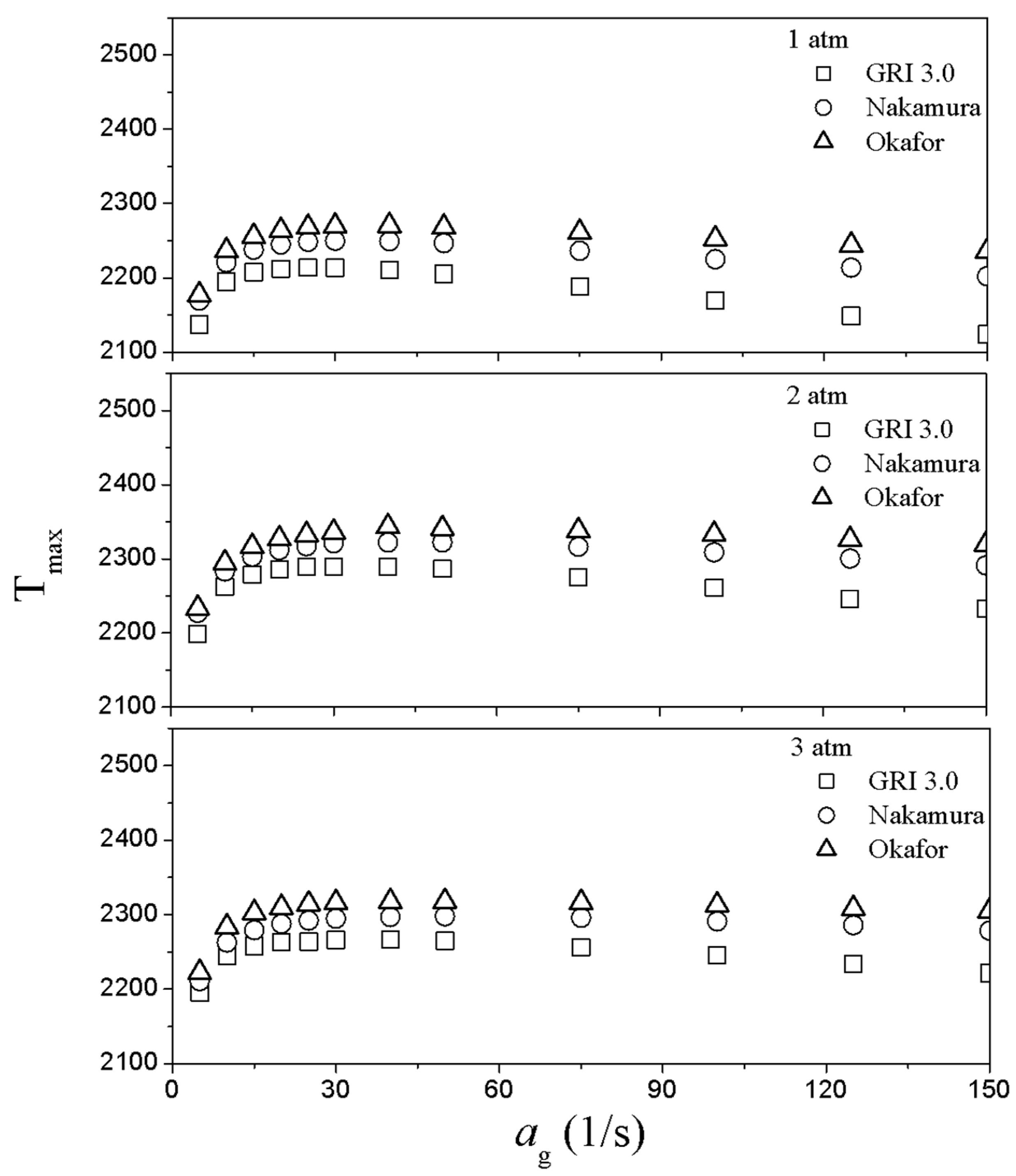 Energies 15 00520 g005