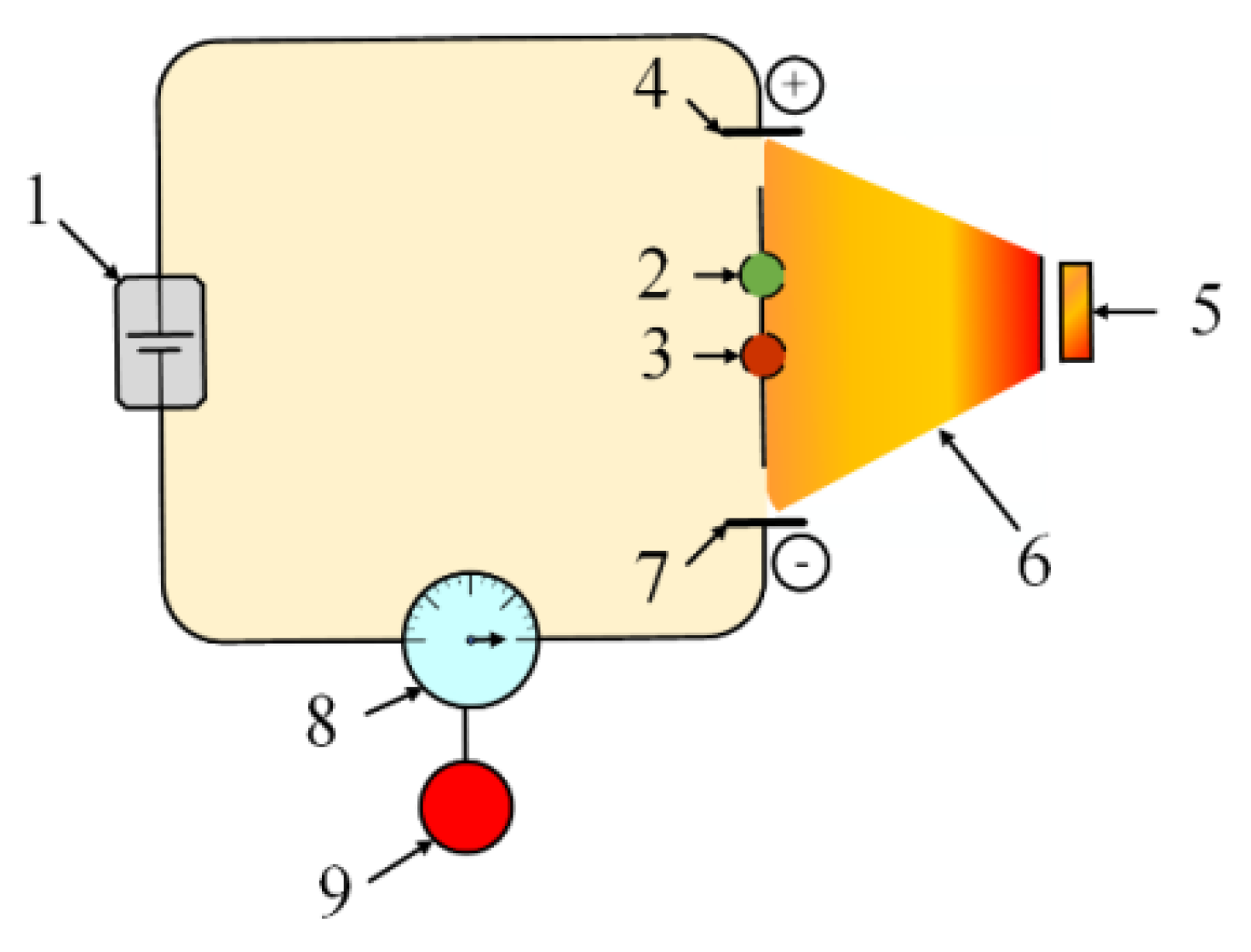 Energies 15 00522 g001