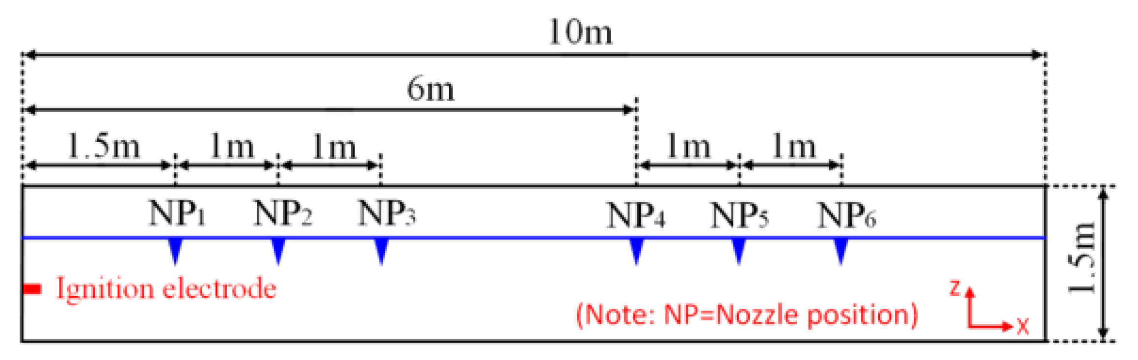 Energies 15 00522 g005