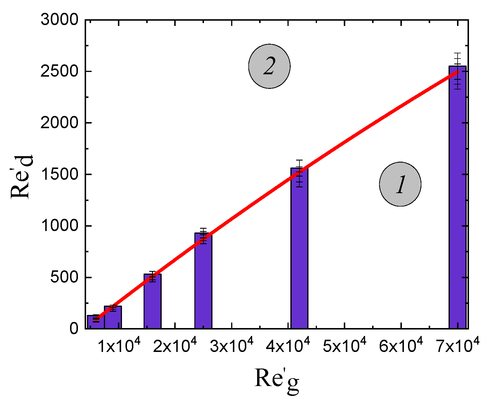 Energies 15 00522 g007