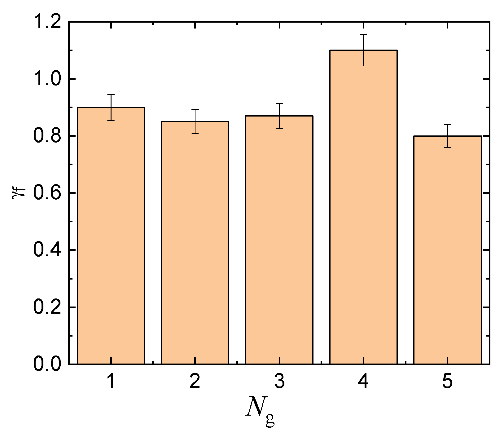 Energies 15 00522 g008