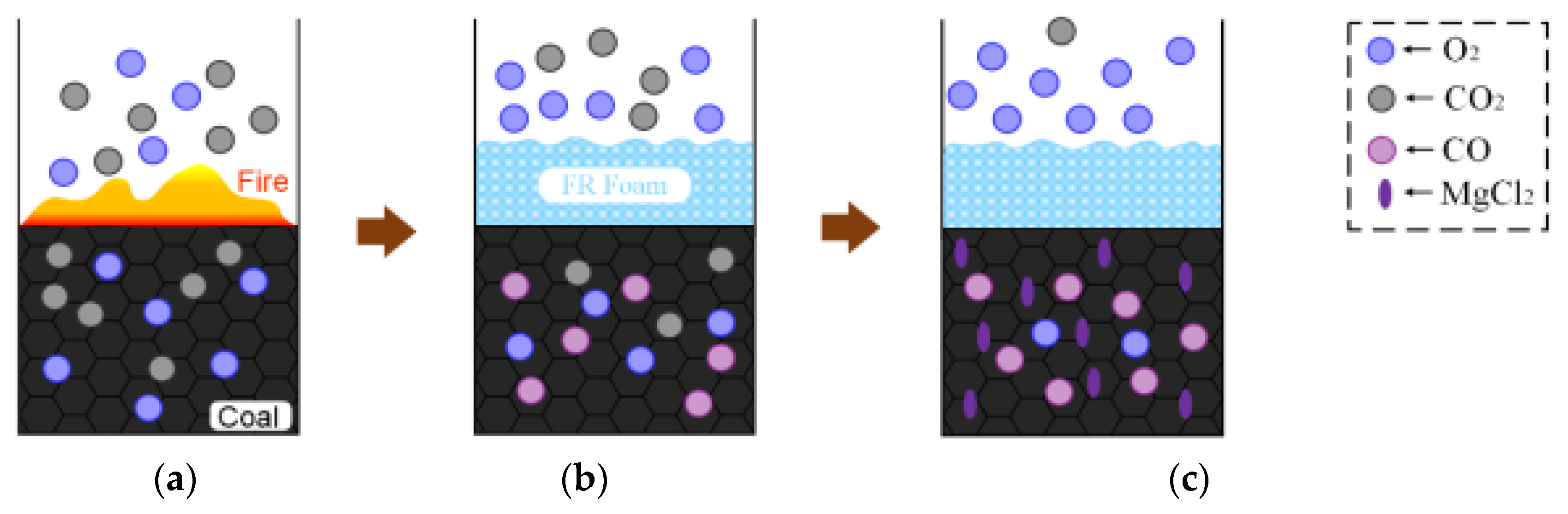 Energies 15 00522 g009