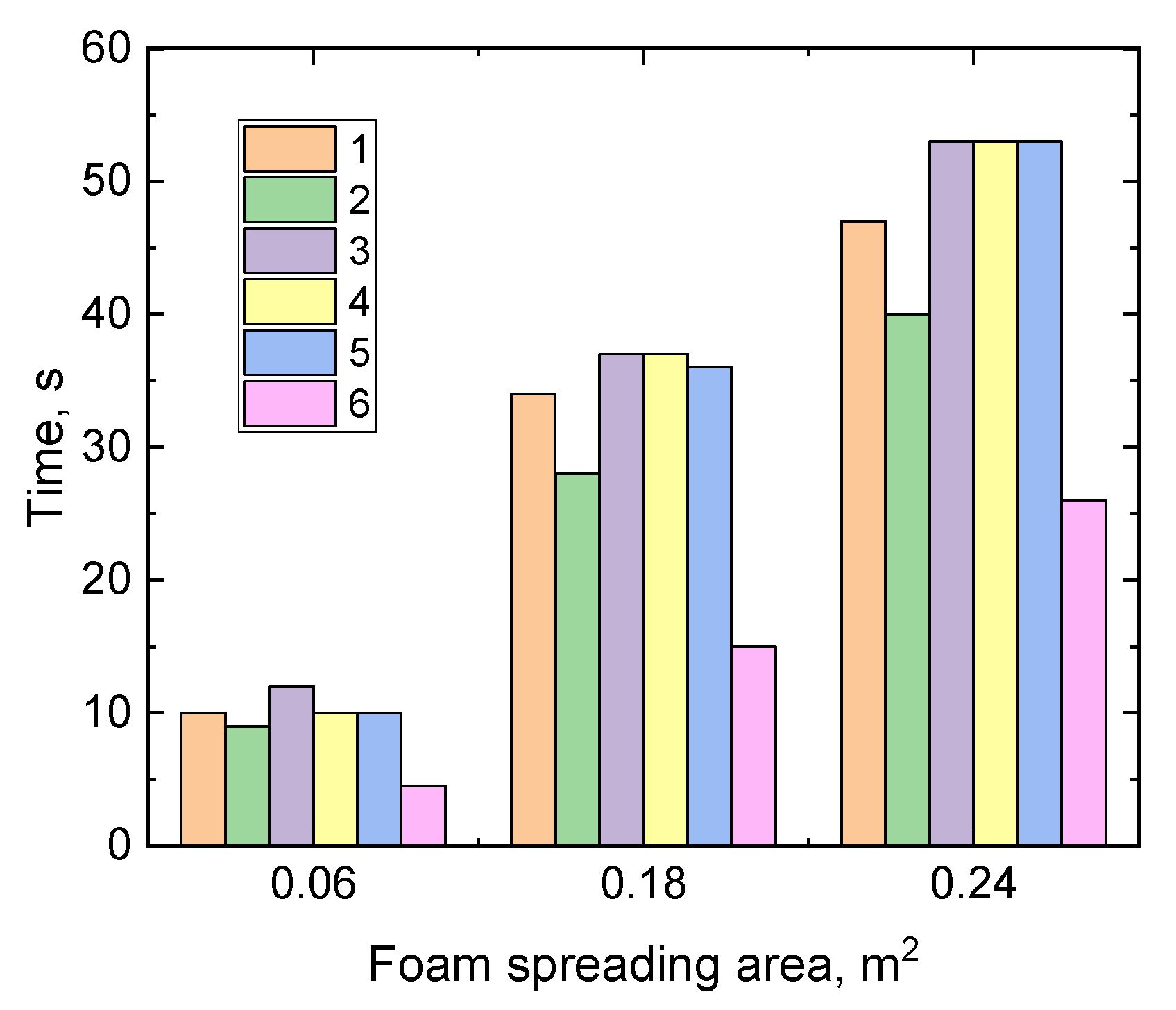 Energies 15 00522 g010