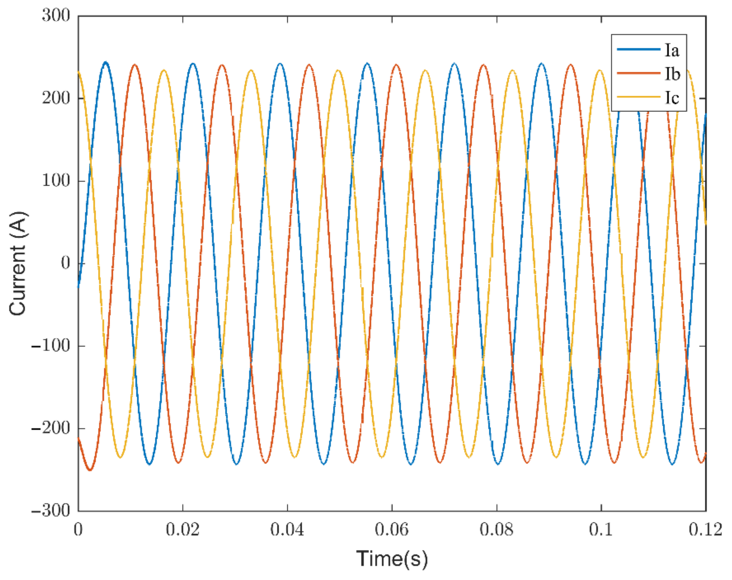 Energies 15 00526 g004