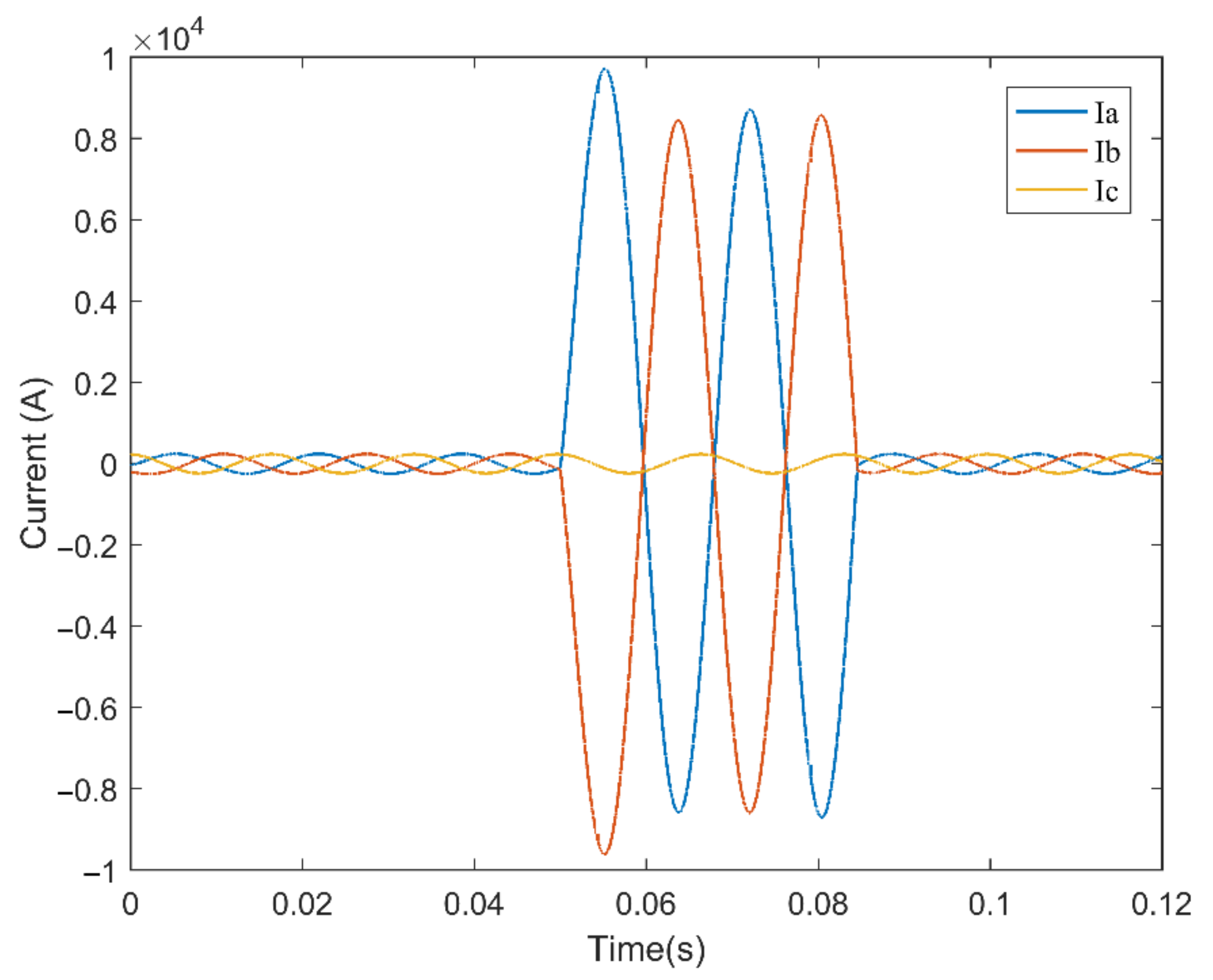 Energies 15 00526 g009