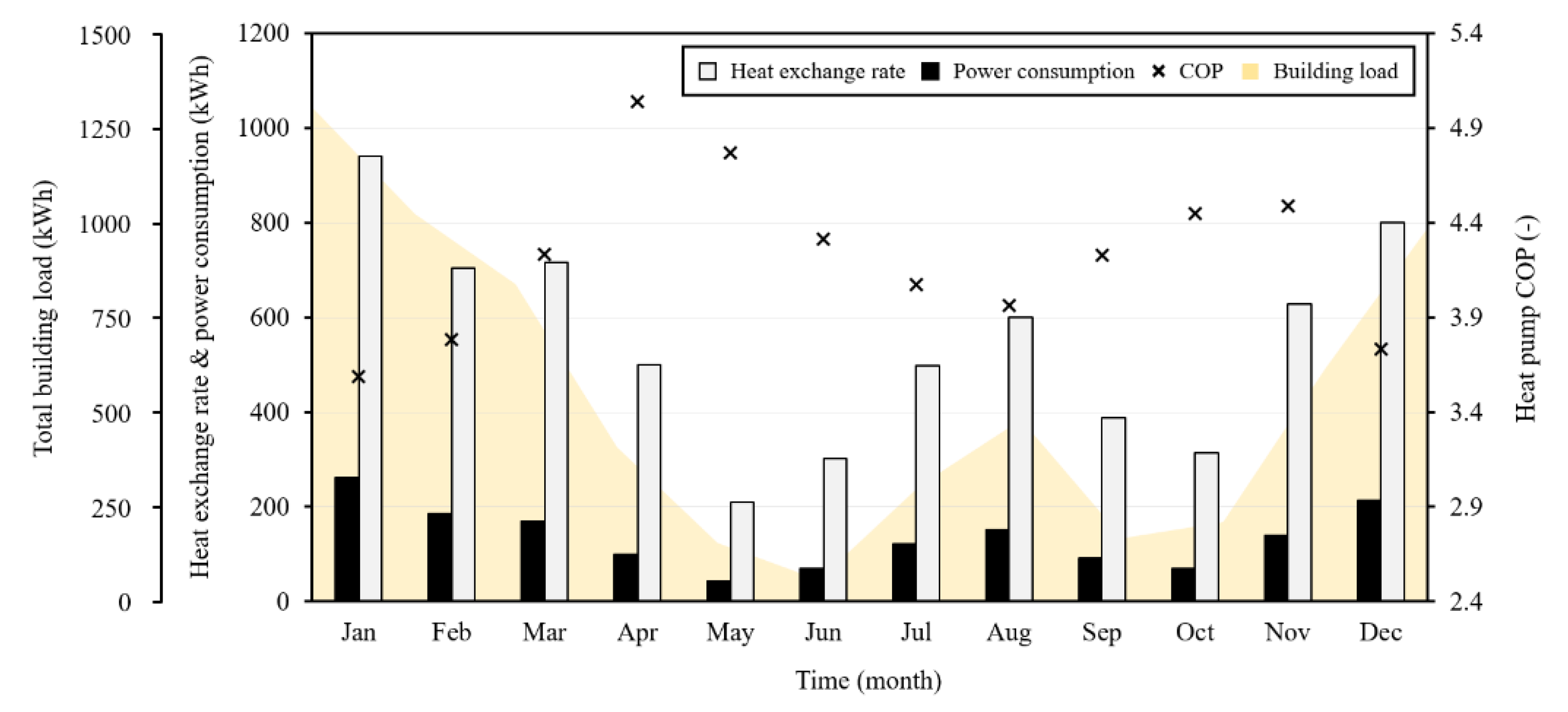 Energies 15 00528 g010