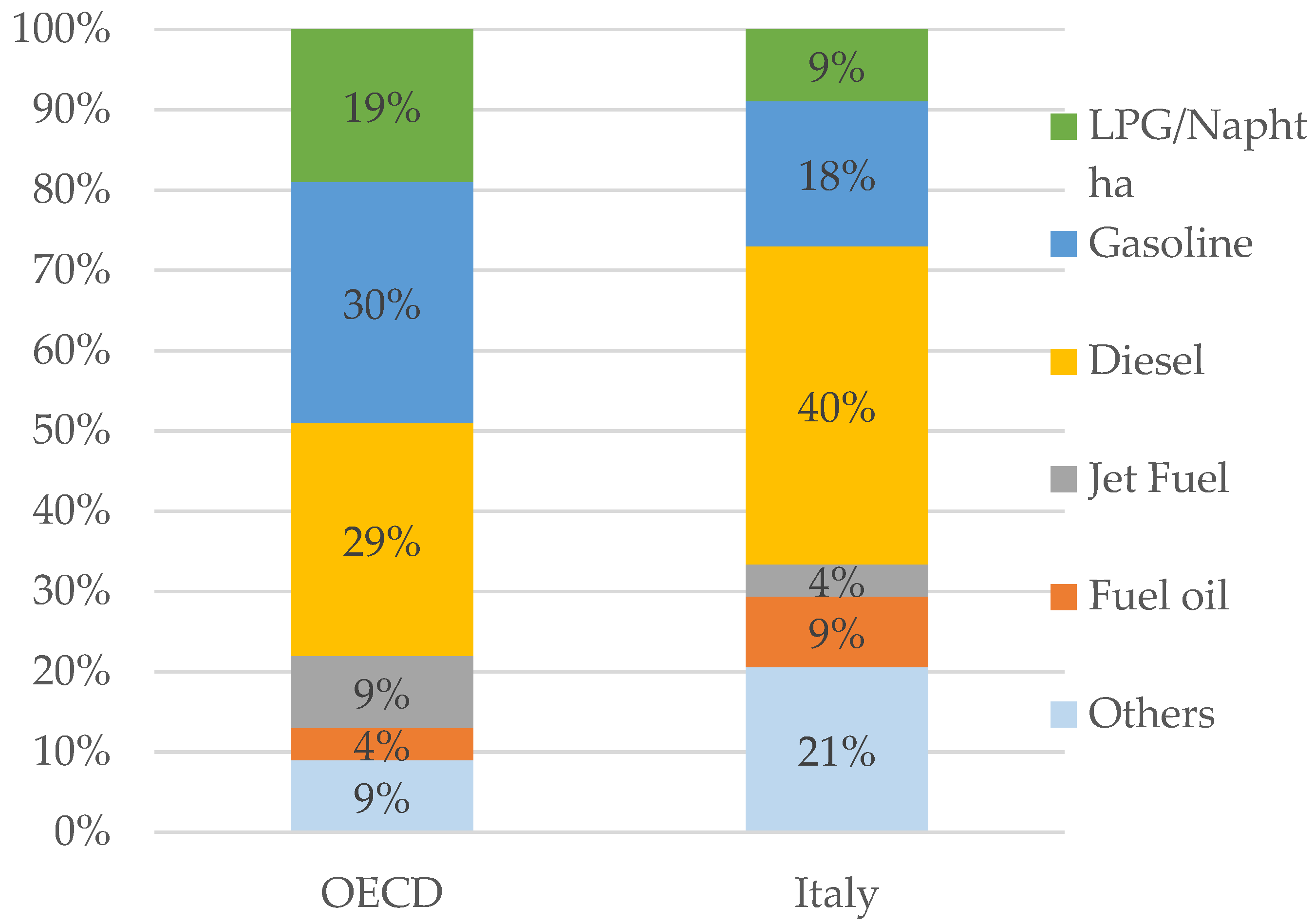 Energies 15 00532 g002