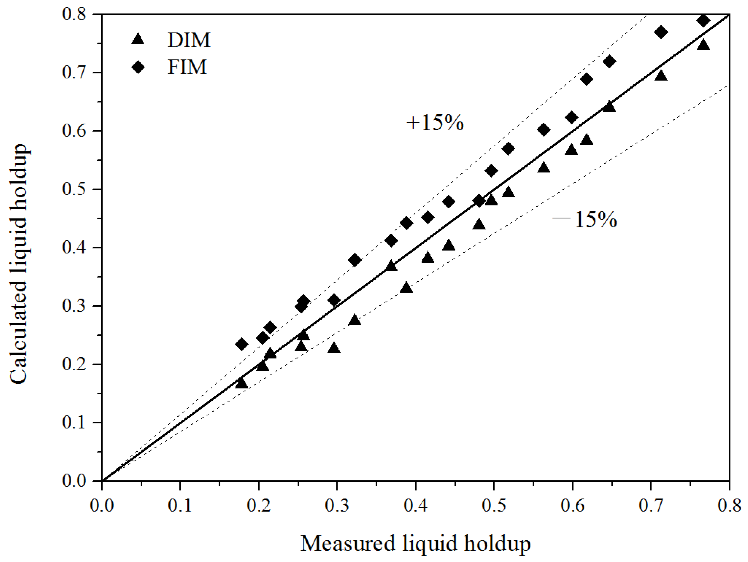 Energies 15 00533 g004