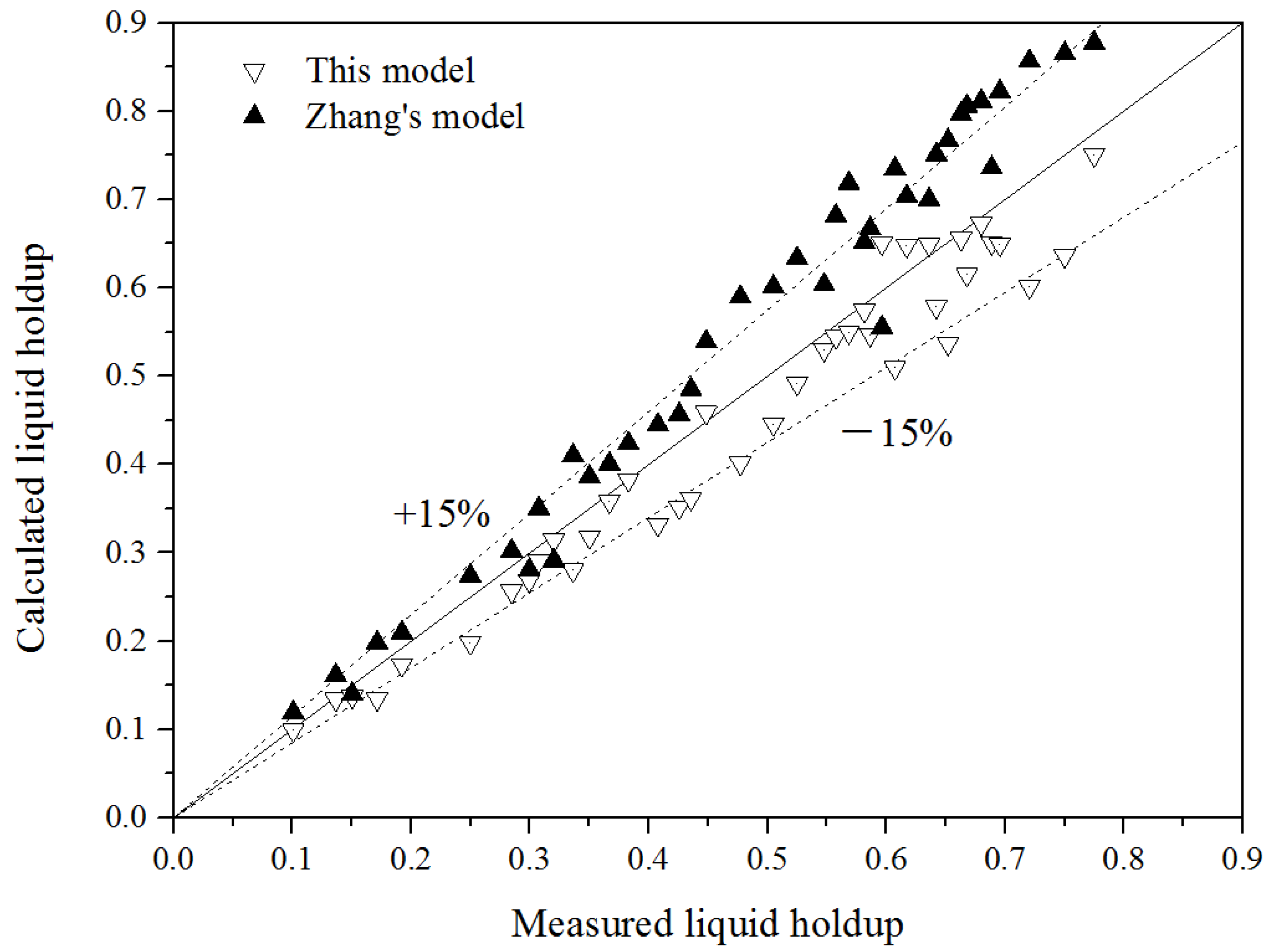 Energies 15 00533 g008