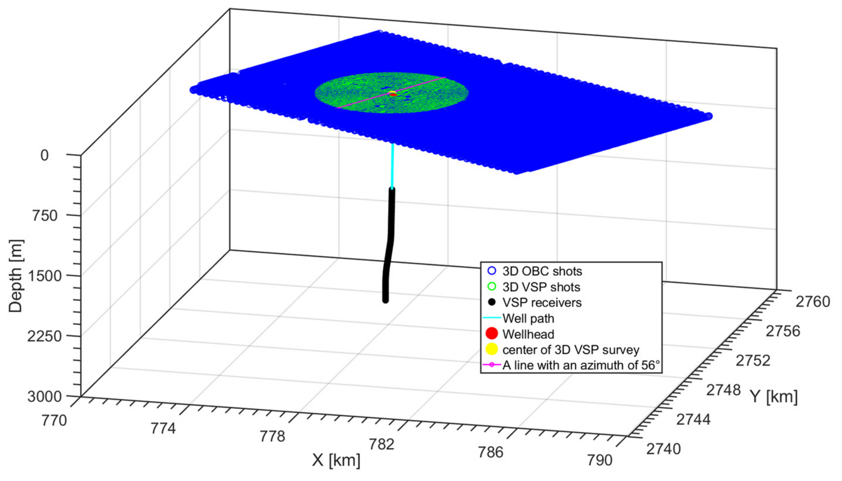 Energies 15 00534 g002 550