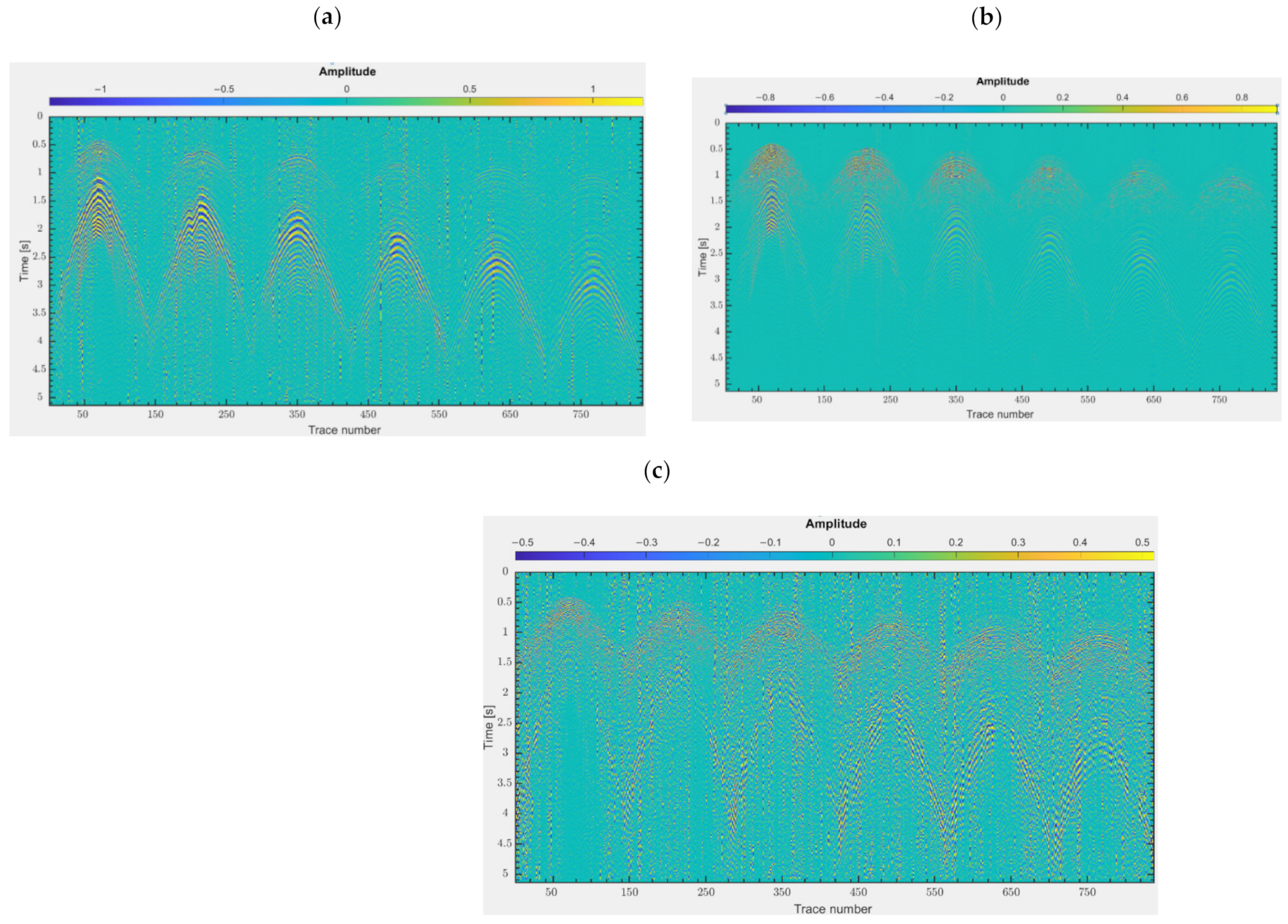 Energies 15 00534 g003 550