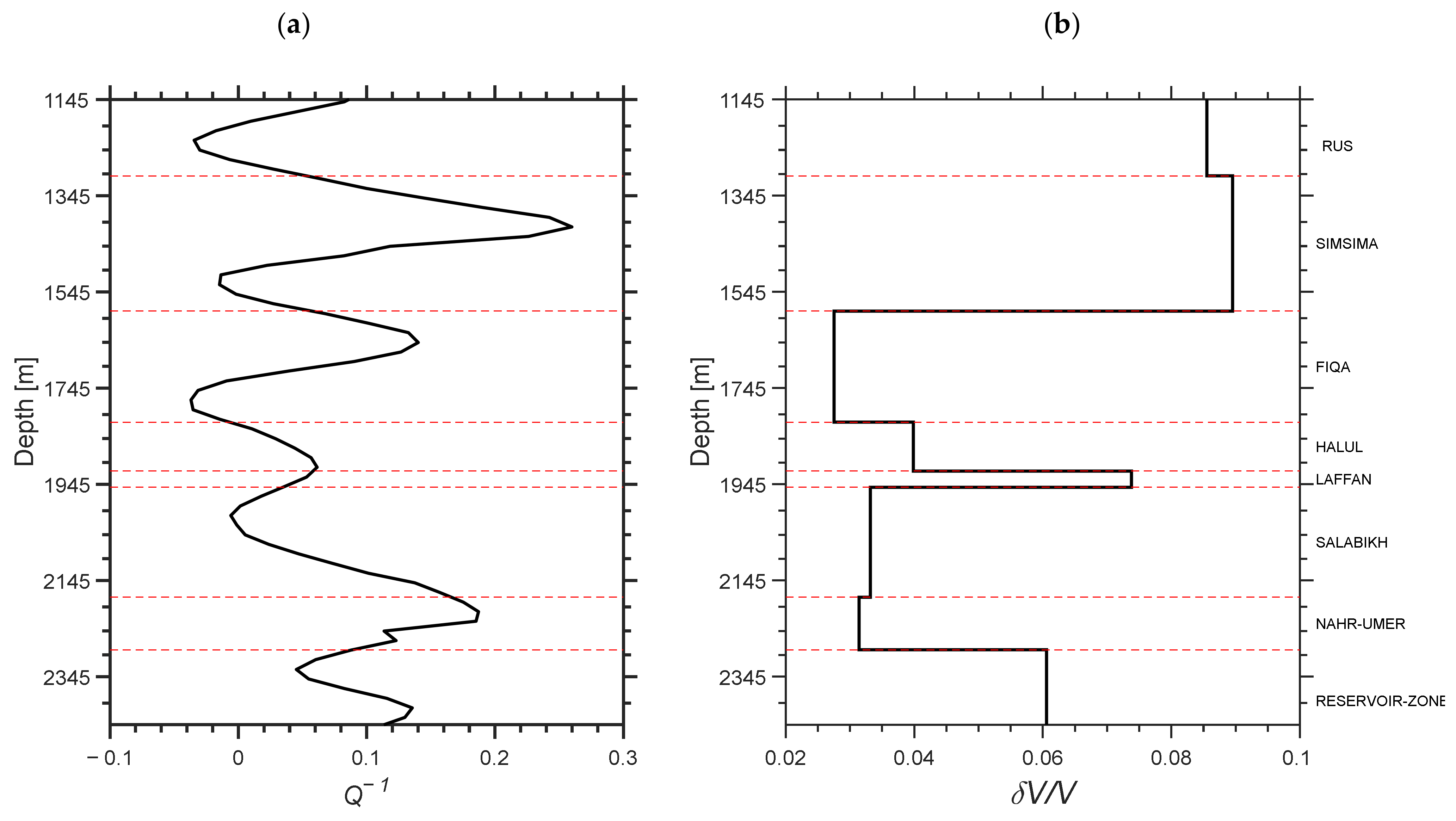 Energies 15 00534 g011 550