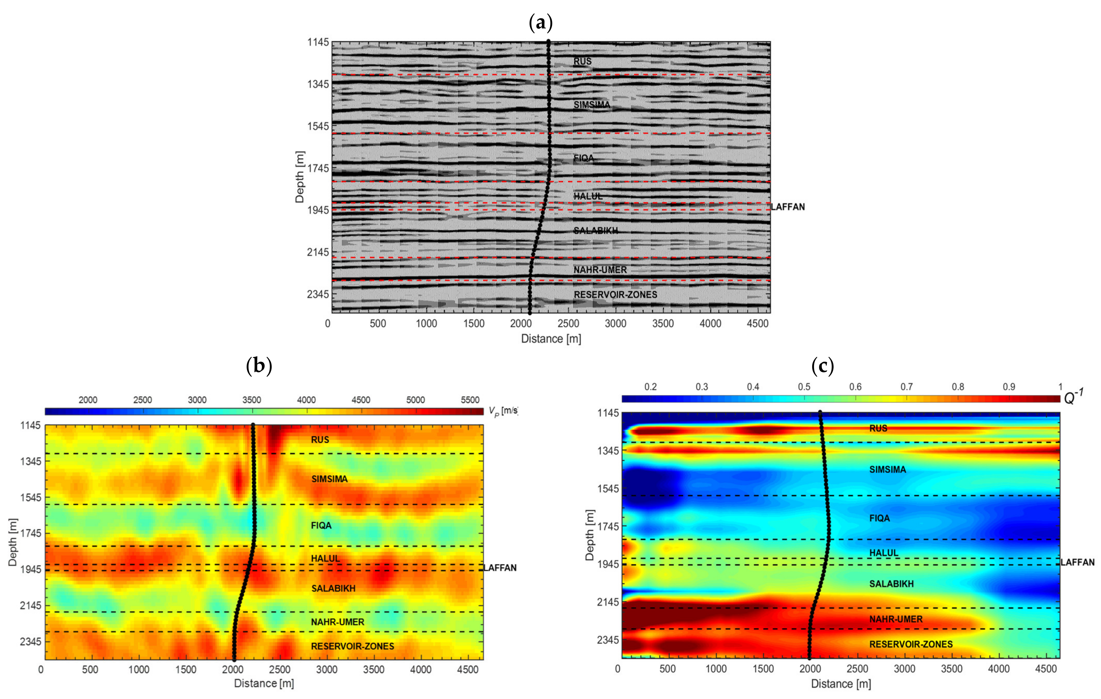 Energies 15 00534 g014 550