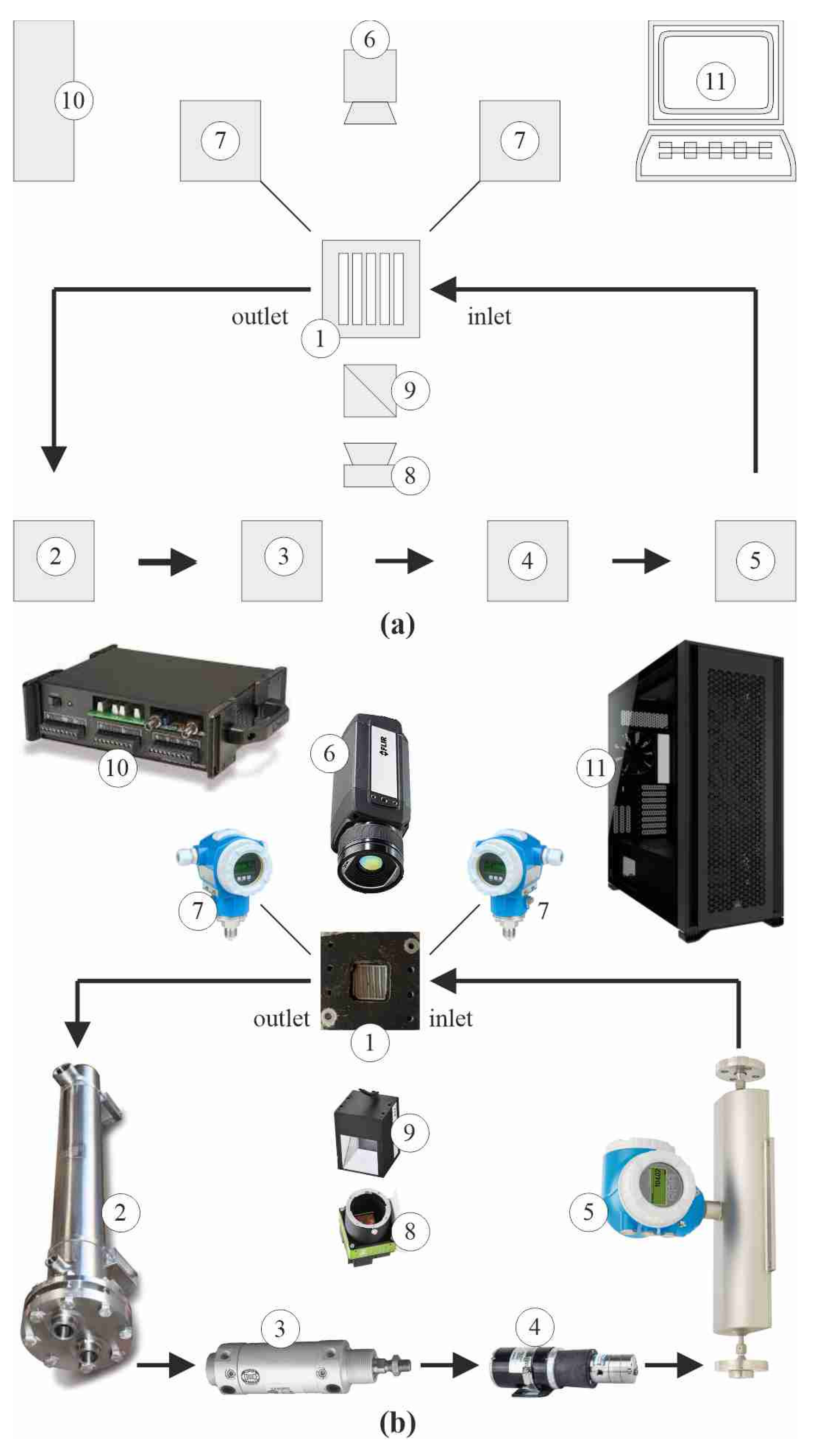 Energies 15 00536 g001 550