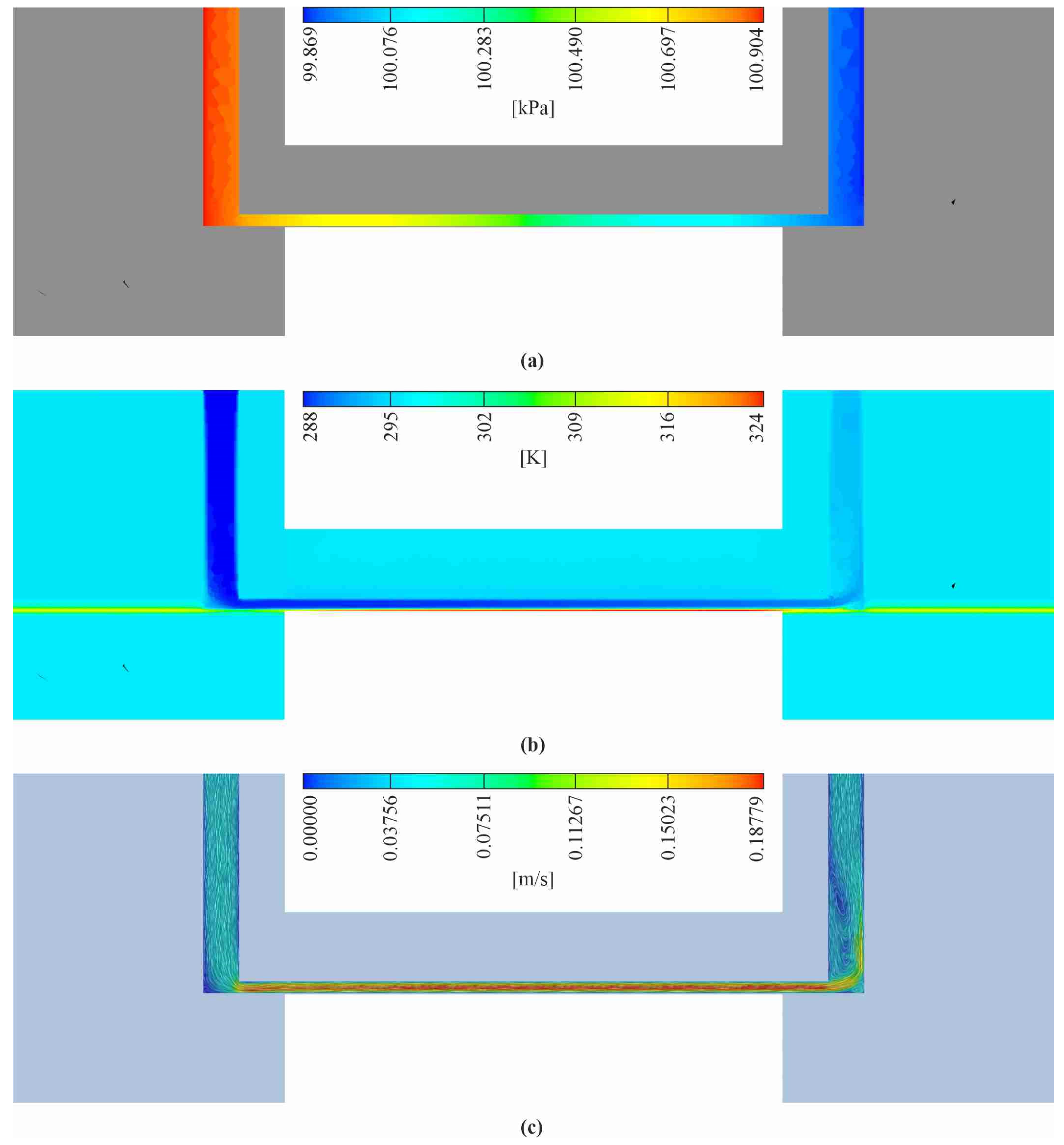 Energies 15 00536 g006 550