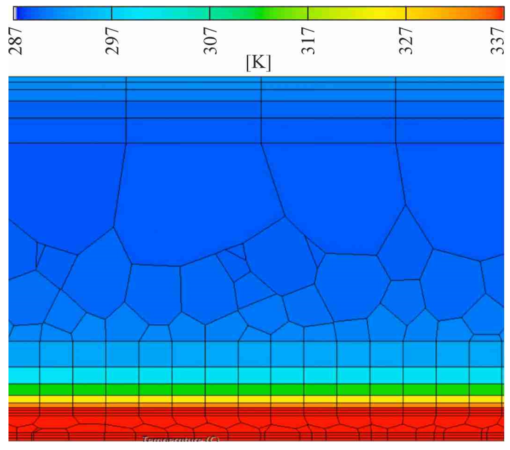 Energies 15 00536 g008 550
