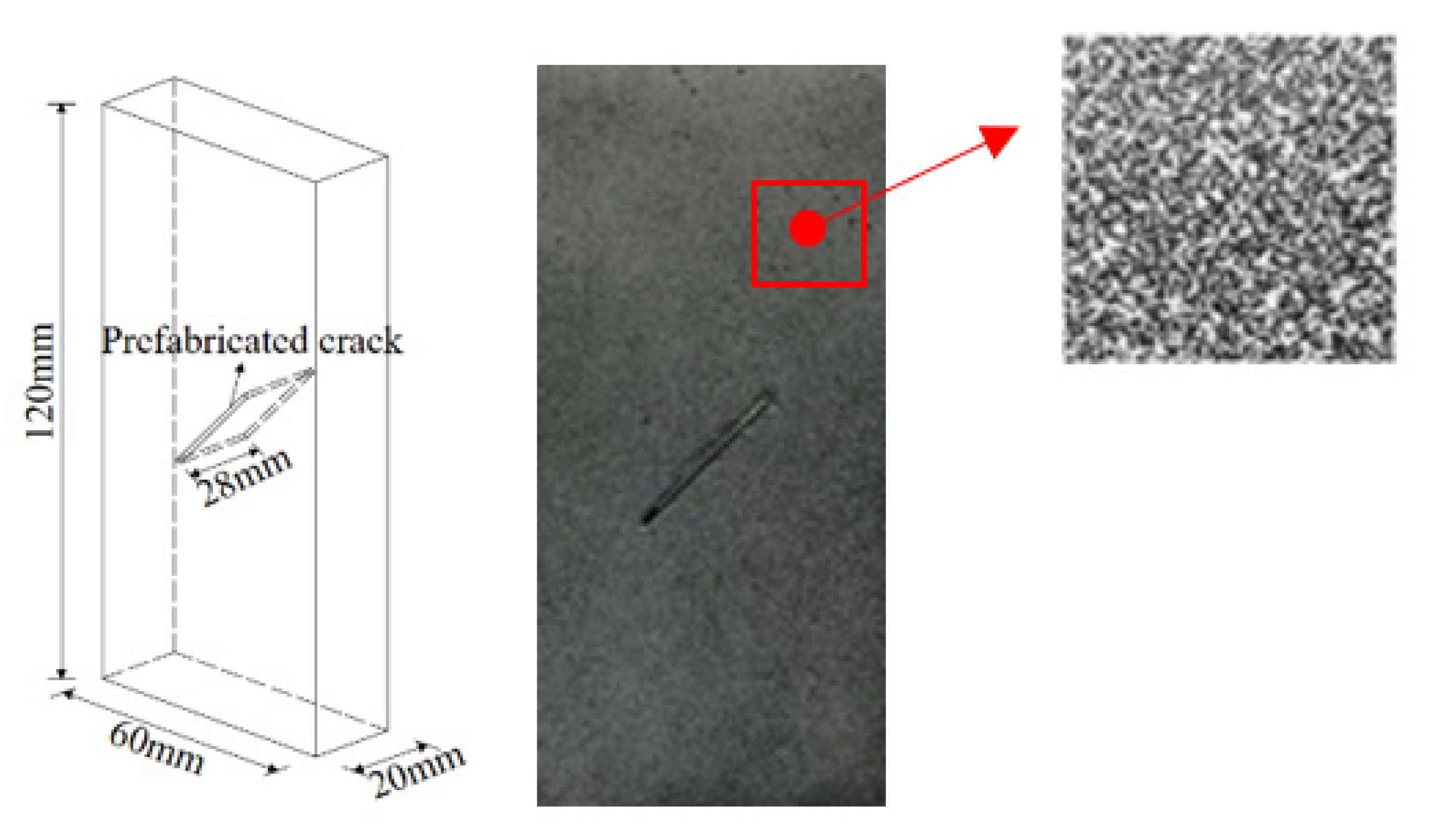 Energies 15 00538 g001