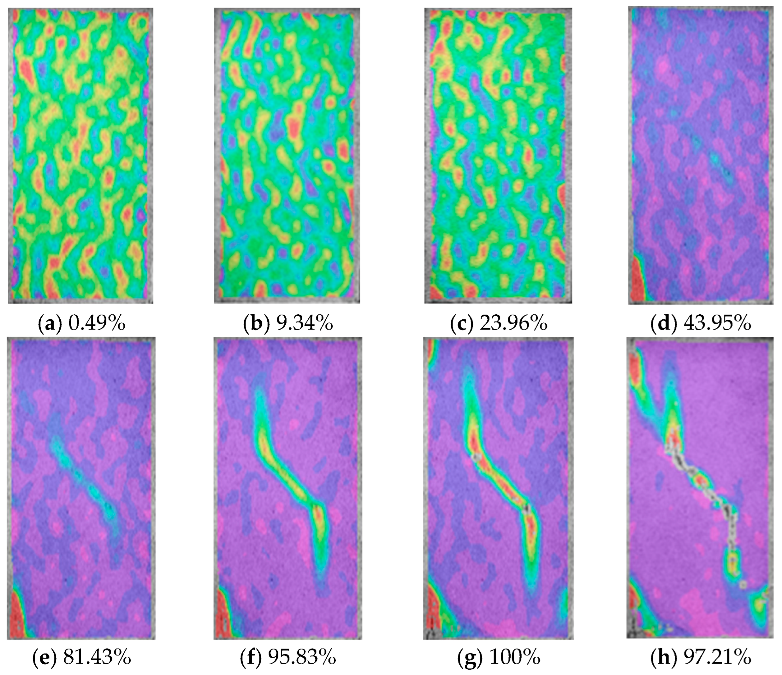 Energies 15 00538 g005